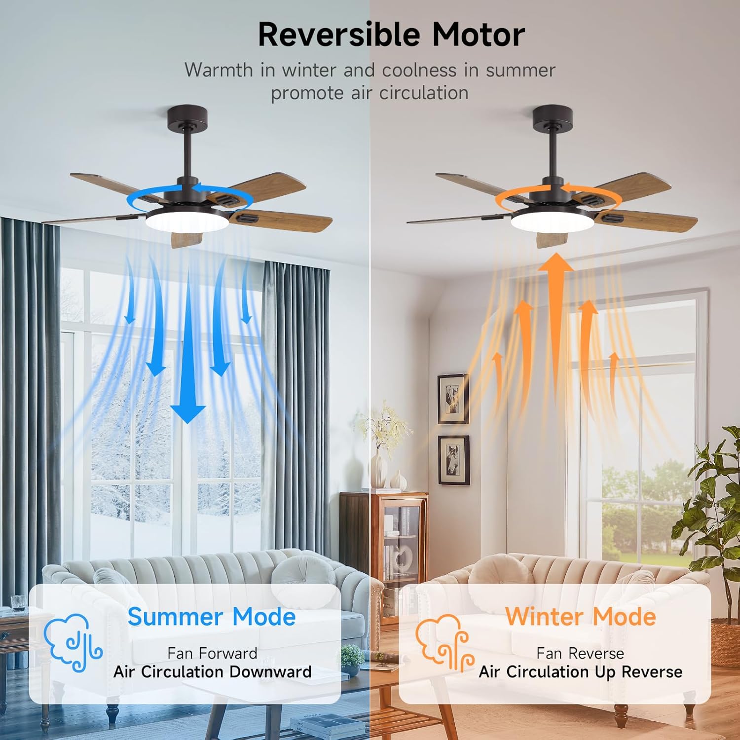 44 Inch Ceiling Fans with Lights and Remote for Bedroom Living Room Kitchen Office, Indoor/Outdoor Use, 5CCT Dimmable, Dual Color 5 Blades, 6 Speed Reversible Quiet DC Motor, Brown/Wood Grain