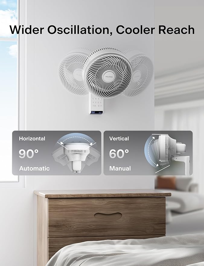 Ventilador de Pared 14 Pulgadas con Control Remoto, 3 Velocidades y 3 Modos, 120V miniatura 6