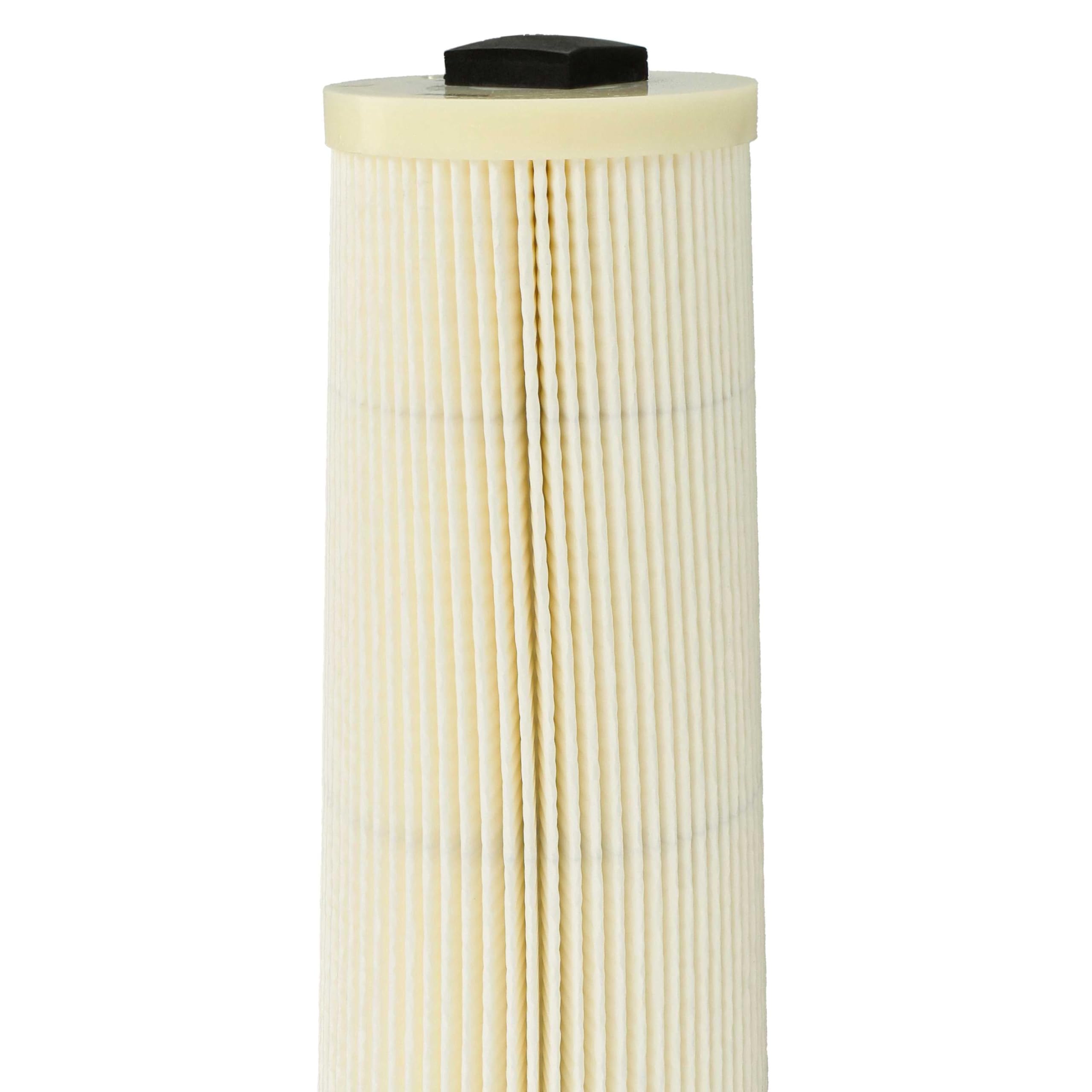 vhbw 2x Filtro compatible con Dustcontrol DC 2800, 1800, 2900 eco aspiradora - filtro Hepa naranja blanco