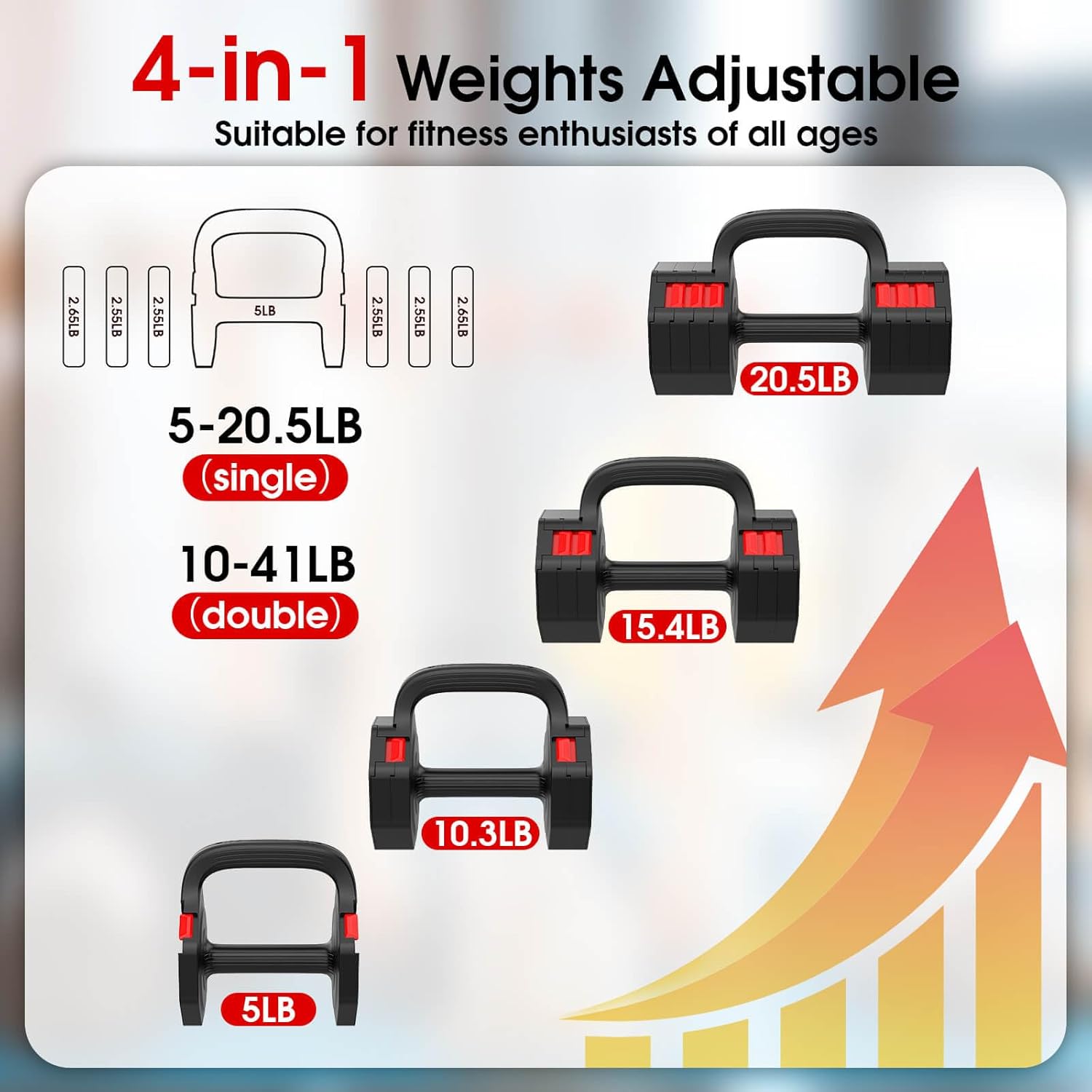 Adjustable Dumbbell Set, 4 Levels Weights Dumbbell Set with Each 5lb/10.3lb/15.4lb/20.5lb, Adjustable Weights Paired with Kettlebell Handle for Home Gym Strength Training