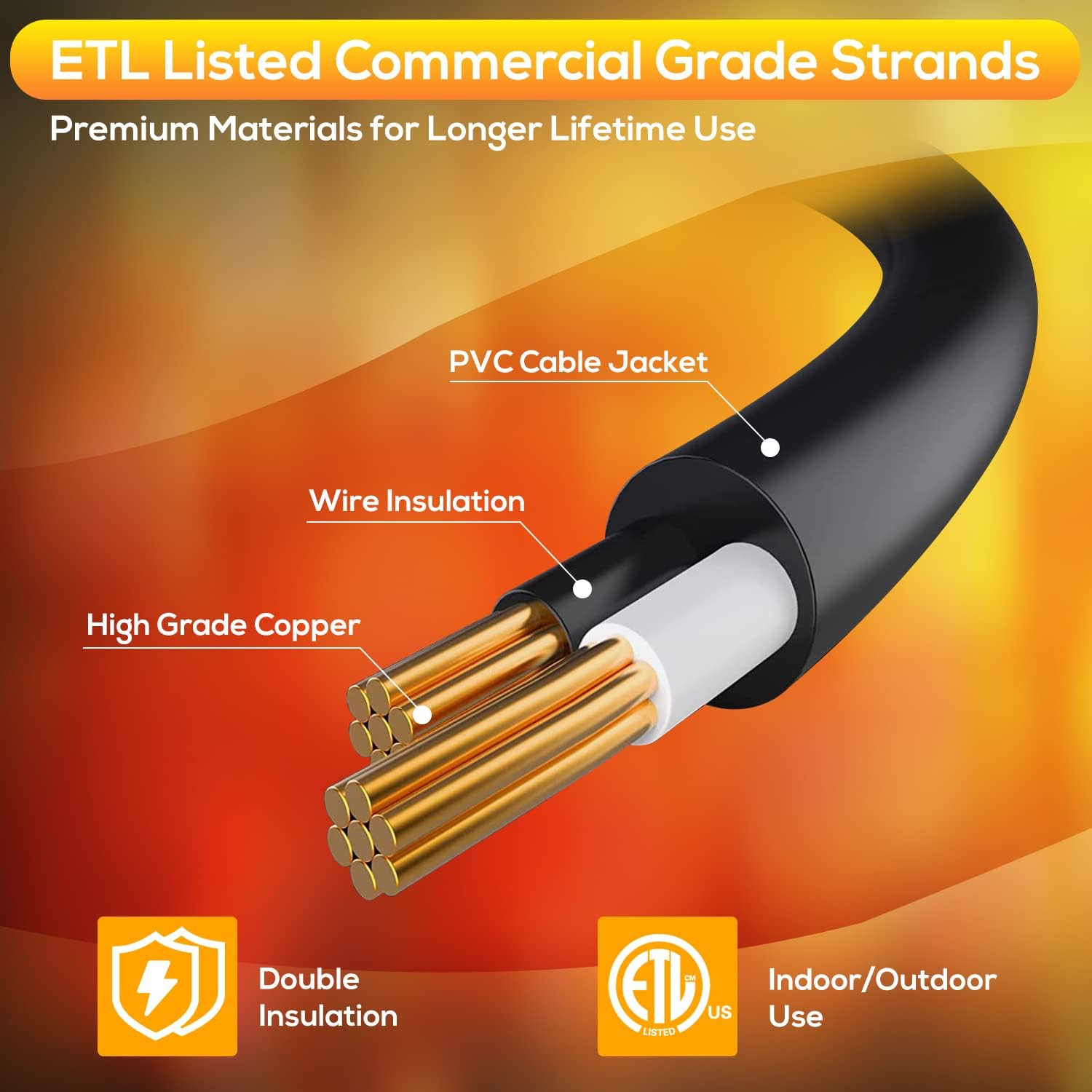 ETL Listed Commercial Grade Strands internal structure