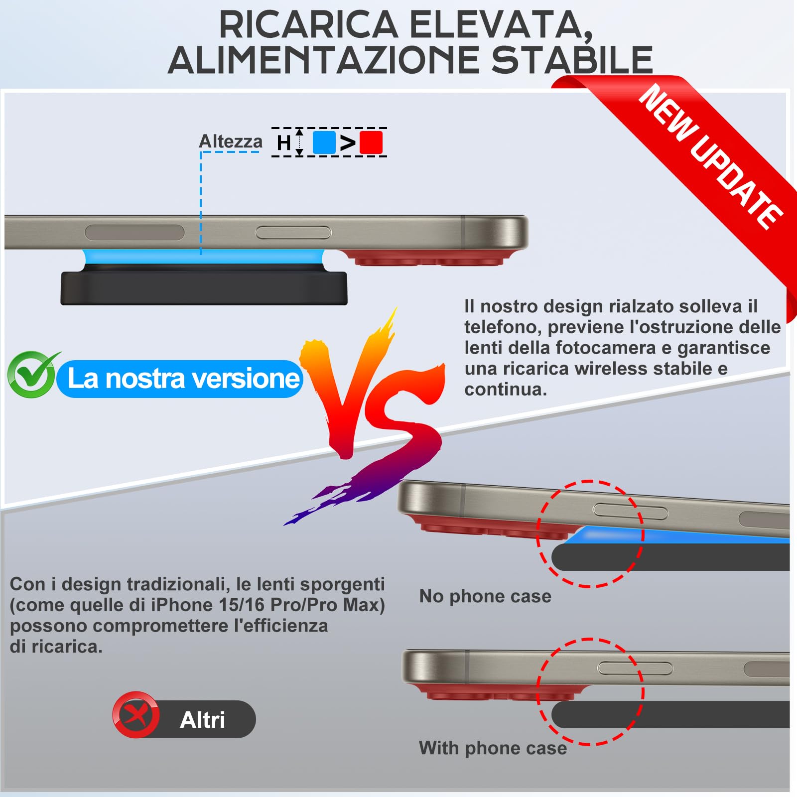 KU XIU Stazione Ricarica per Apple, 3 in 1 caricatore wireless per iphone, supporto magnetico pieghevole per iPhone 17/16/15/14/13/12, caricabatterie rapido da 5 W per Apple Watch, per Airpods