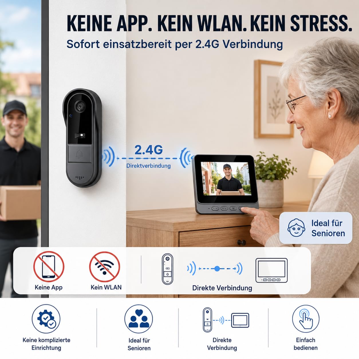 TKMARS Video Türklingel Kabellos Videotürklingel mit Monitor 170°Türklingel mit Kamera Unterstützt Bidirektionale Kommunikation und Automatische Erfassung