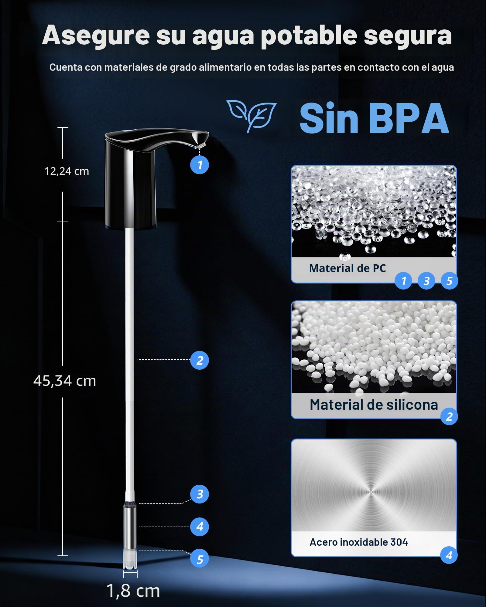 【Salida más alta】Dispensador de agua para jarra de 5 galones, botella eléctrica USB C con bomba de agua silenciosa, bomba automática portátil recargable para casa, oficina, caravana, viajes