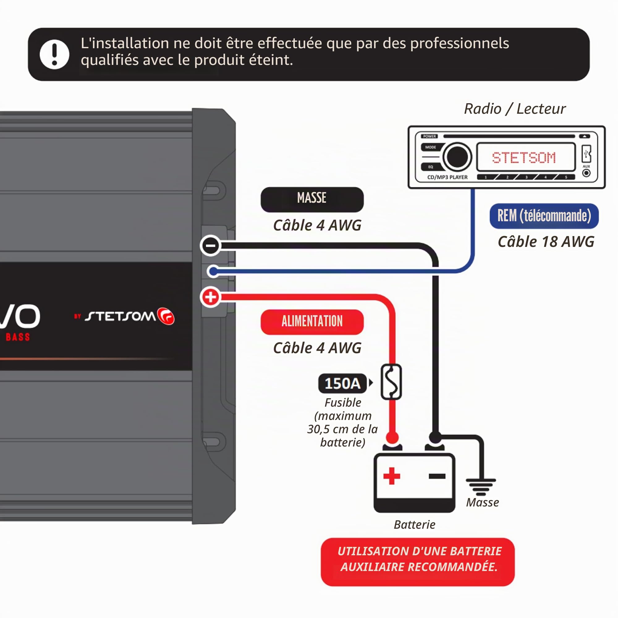 Stetsom Bravo Full 3000 Amplificateur de voiture mono 2 Ohms, 3000,1 3K Watts RMS, audio de voiture stable 2Ω, qualité sonore HD, Crossover et Bass Boost, haut-parleur stéréo de voiture, caisson de