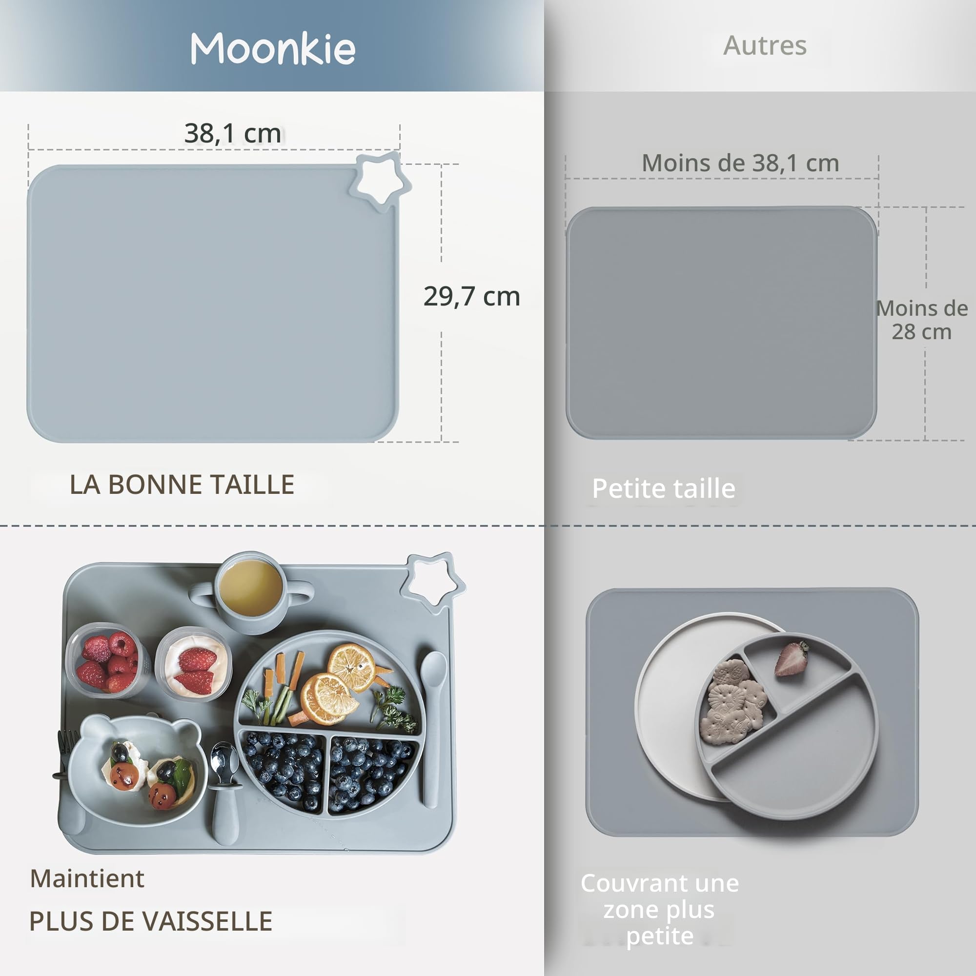 Moonkie Lot de 2 Sets de Table en Silicone antidérapants et résistants aux Taches pour Enfants et Tout-Petits