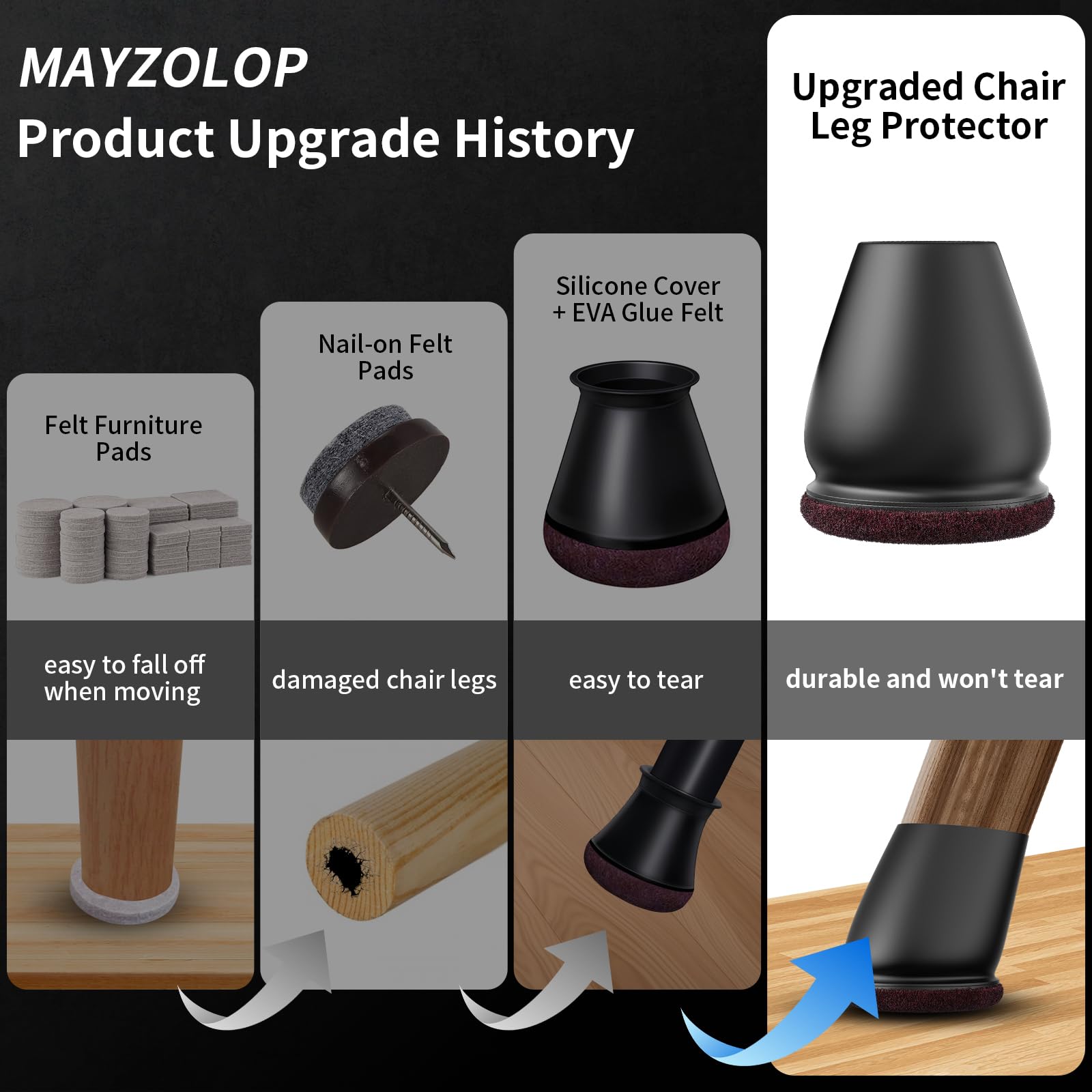 MAYZOLOP 16PCS Silicone Chair Leg Floor Protectors - Image 3