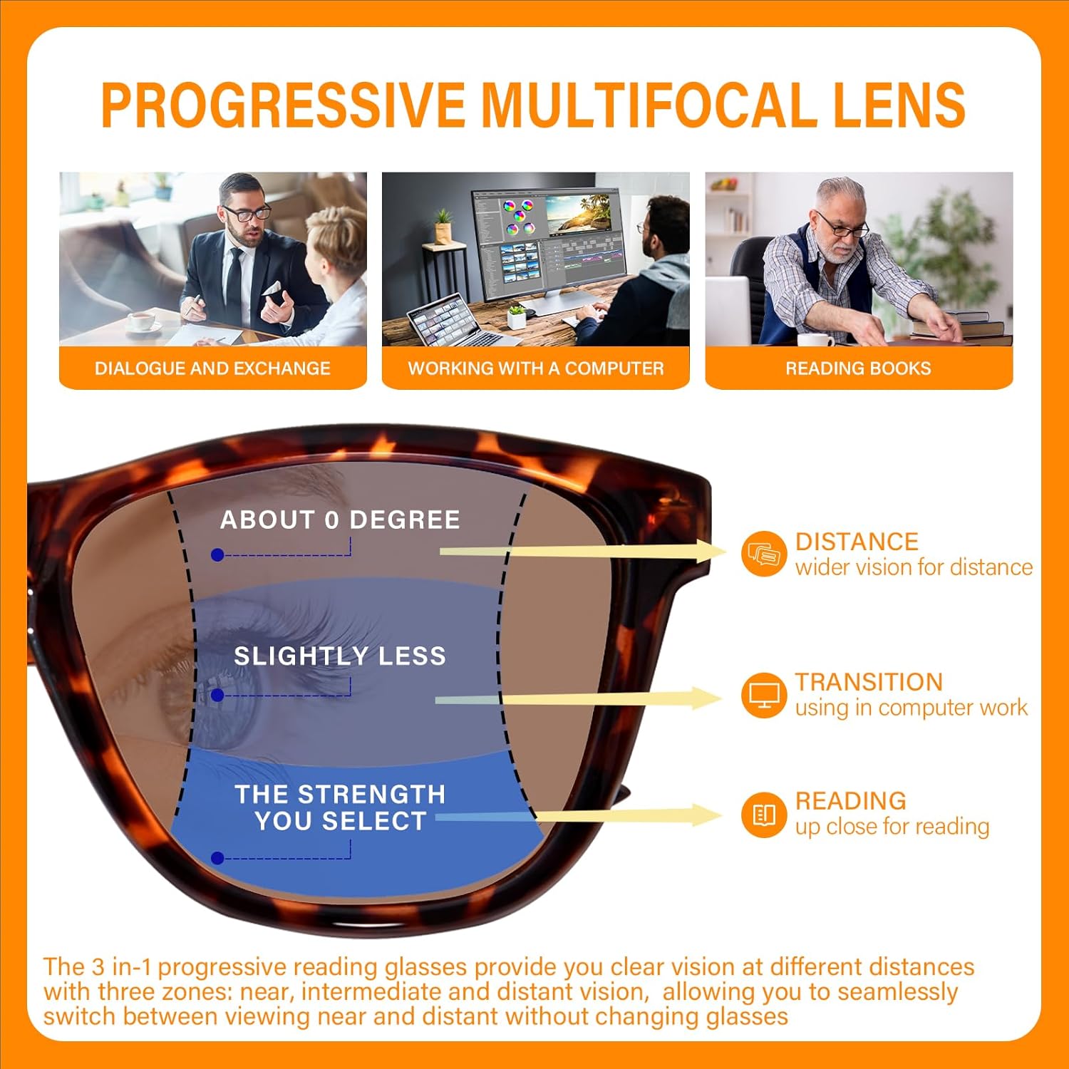 Progressive Reading Sunglasses for Women and Men Spring Hinges Multifocal Readers Sunglasses UV400 Protection