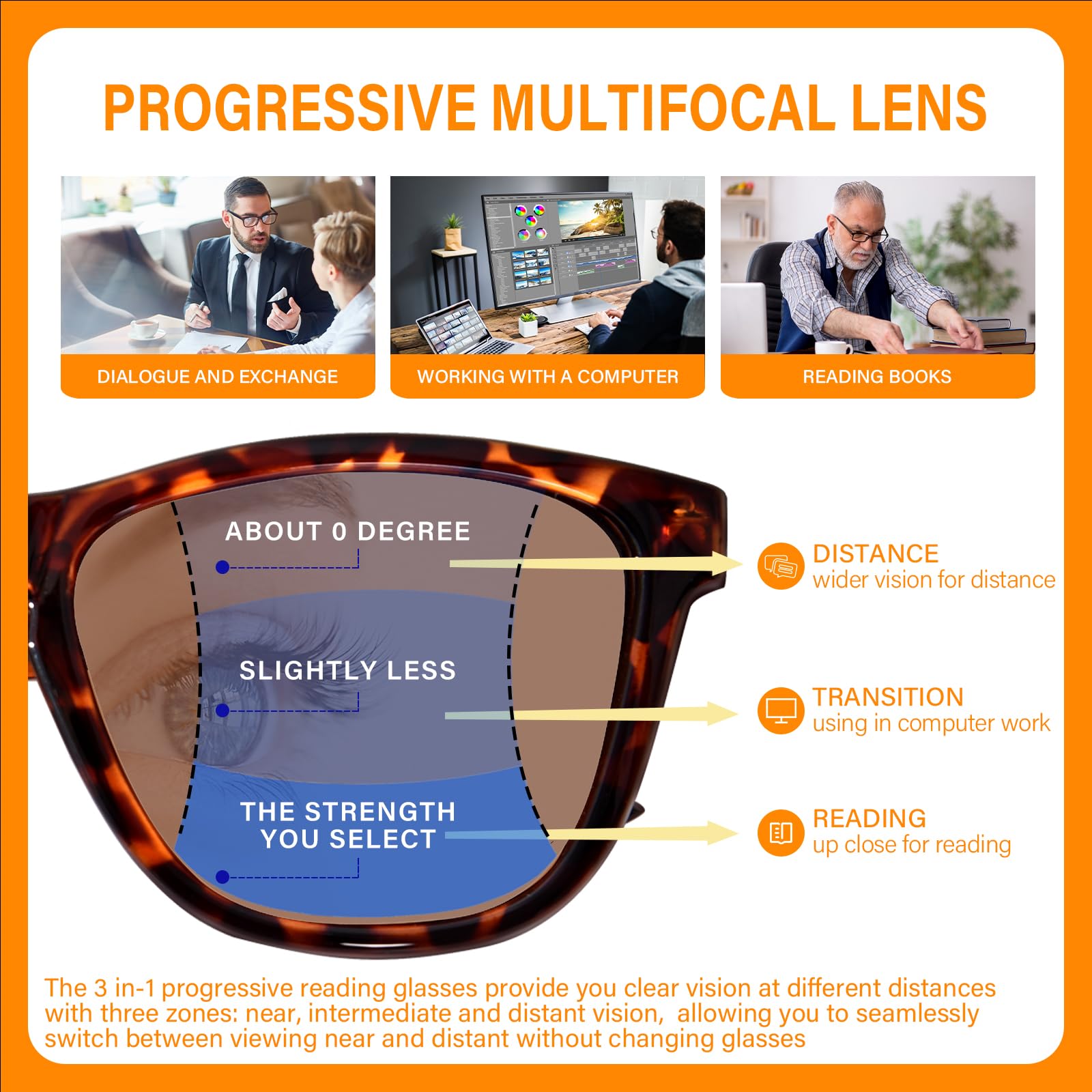 Progressive Lesebrille für Damen und Herren, Federscharniere, Multifokal, Lesebrille, UV400-Schutz