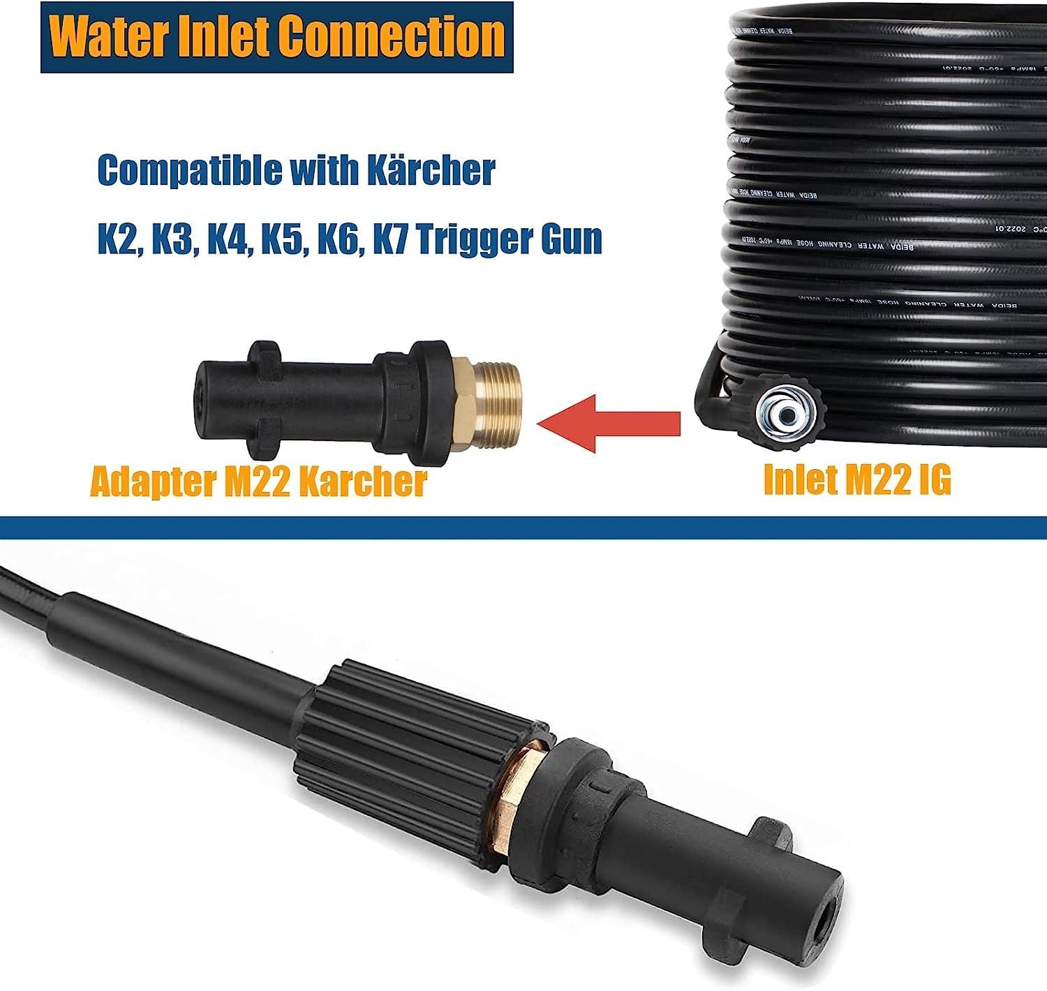 Tubo Sturatubi 15m Per Idropulitrici Kärcher K2-K7 - Con Ugelli Rotanti, 180 Bar - Foto 13