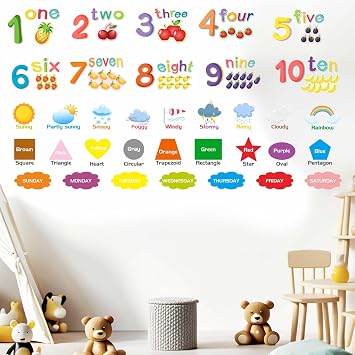 Alphabet Numbers Wall Stickers for Classroom Kids Baby Girls Boys Nursery Playroom Wall Decals - Peel and Stick Color Weather Learning Educational
