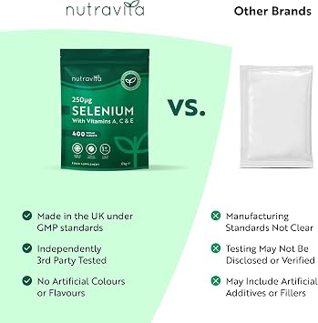 Nutravita Selenium Supplements 250mcg - 400 ACE Tablets - 1+ Year Supply