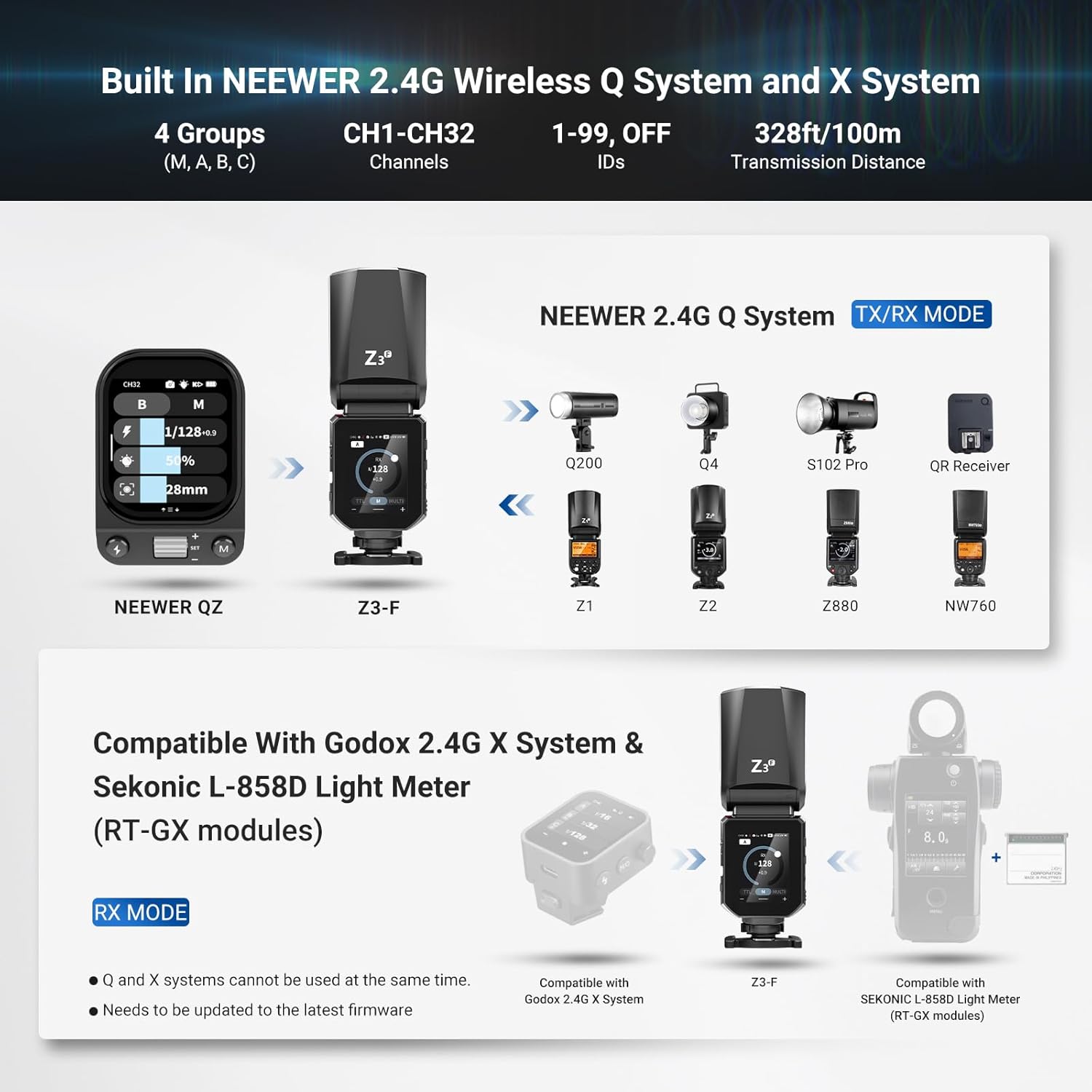 NEEWER 100Ws 2.4G TTL Hot Shoe Flash Speedlite Compatible with Fujifilm Cameras, Touch Screen, 1/8000s HSS, 2 Modeling Lamps, TTL/M Toggle, 3000mAh/500 Full Power Flash Studio Photography Light, Z3-F