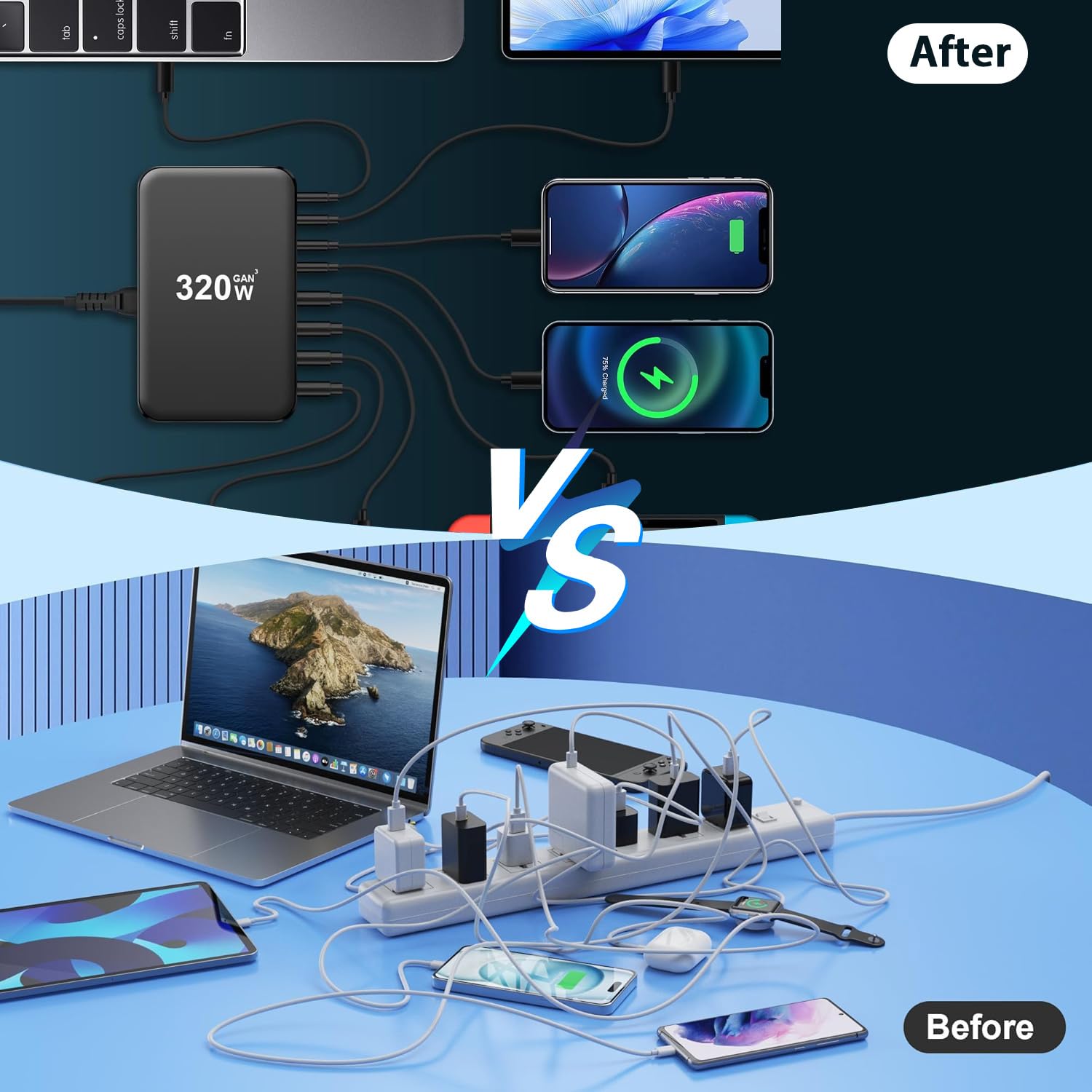 Szybka ładowarka USB, 320 W USB C, wielokrotna, 8-portowa stacja ładująca USB z GAN III i PD 3.0, stacja szybkiego ładowania z 4 USB C i 4 USB A do telefonu, tabletu i laptopa