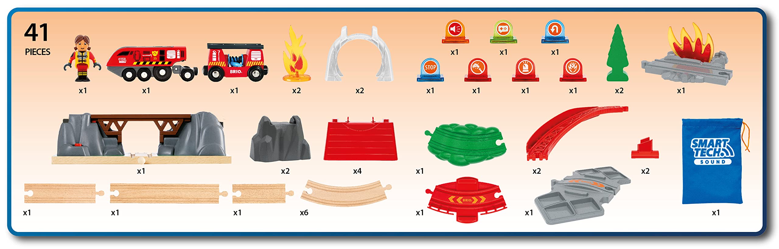 BRIO World 36004 - Smart Tech Sound Feuerwehreinsatz-Rettungsset - 41-teiliges Feuerwehrset mit batteriebetriebener Spielzeuglok für Kinder ab 3 Jahren