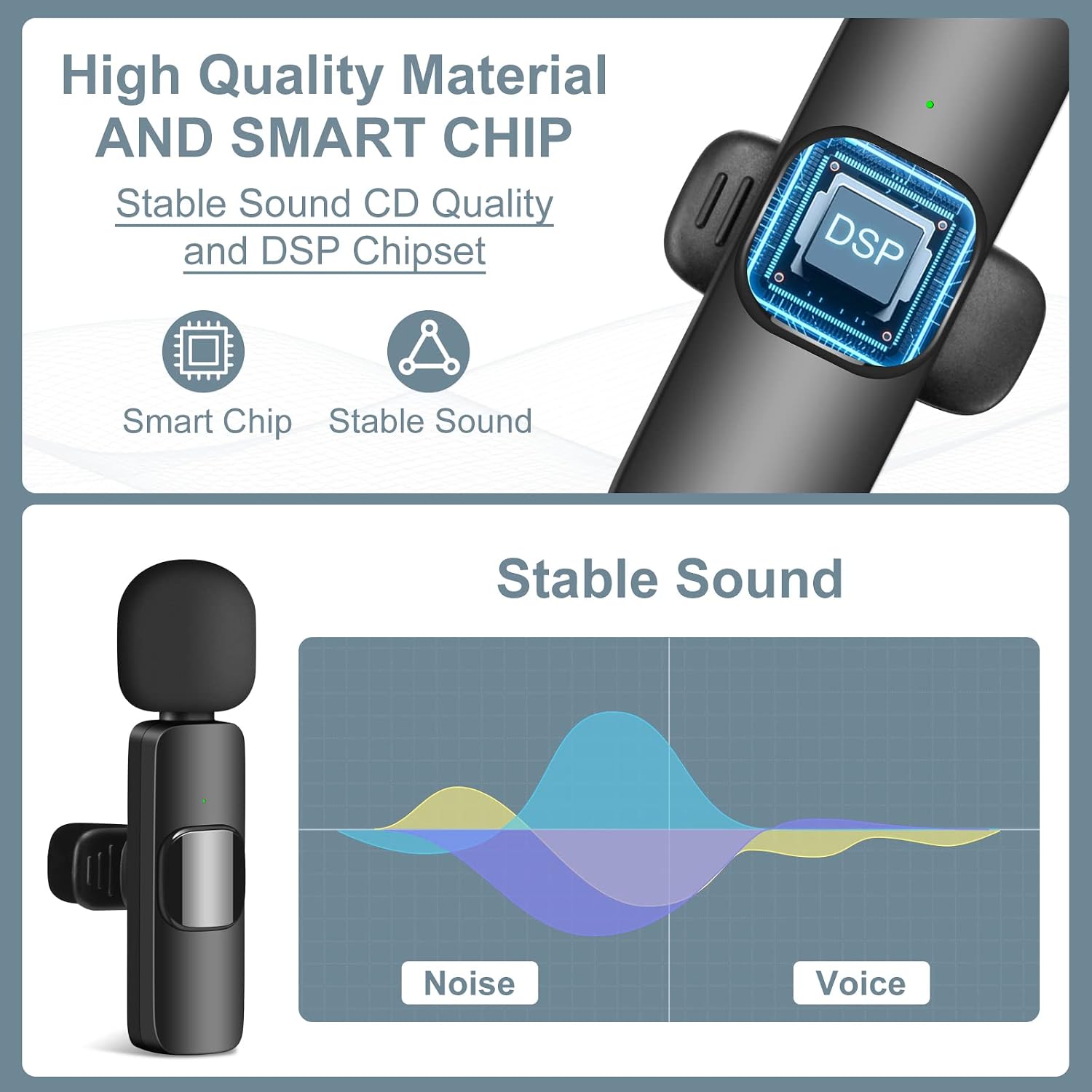 Wireless Microphone for iPhone iPad Android, (2 Mics & 2 Receivers) Plug-Play Wireless Lavalier Microphone for Video Recording, Auto-Sync Clip On Lapel Mic for YouTube/Facebook/TikTok/Interview/Vlog