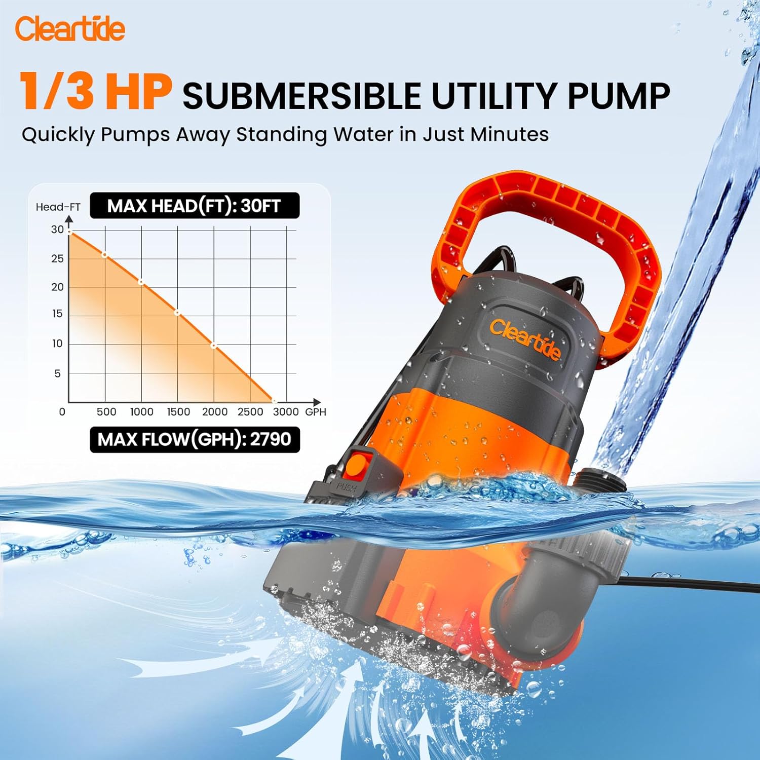 Cleartide Submersible Sump Pump, Smart Water Sensor Auto On/Off, Manual/Auto Mode, 1/3HP 2790GPH Multi-Use Utility Water Pump for Pool/Basement/Garden Drainage