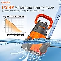 Vista 2 de Cleartide Submersible Sump Pump, Smart Water Sensor Auto On/Off, Manual/Auto Mode, 1/3HP 2790GPH Multi-Use Utility Water Pump for