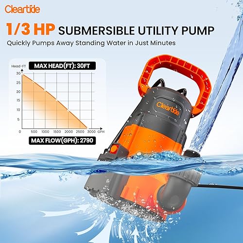 Miniatura 2 de Cleartide Bomba de sumidero sumergible, sensor de agua inteligente encendidoapagado automático, modo manualautomático, 13HP 2790 GPH bomba de agua