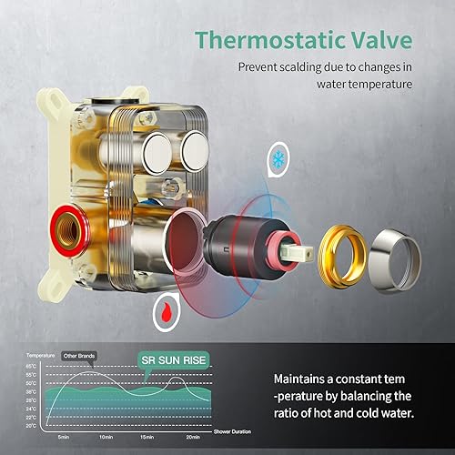 Miniatura 5 de SR SUSR SUN RISE Sistema de ducha con desviador de botón, cabezal de ducha de lluvia de lujo de 10 pulgadas montado en el techo con rociador de