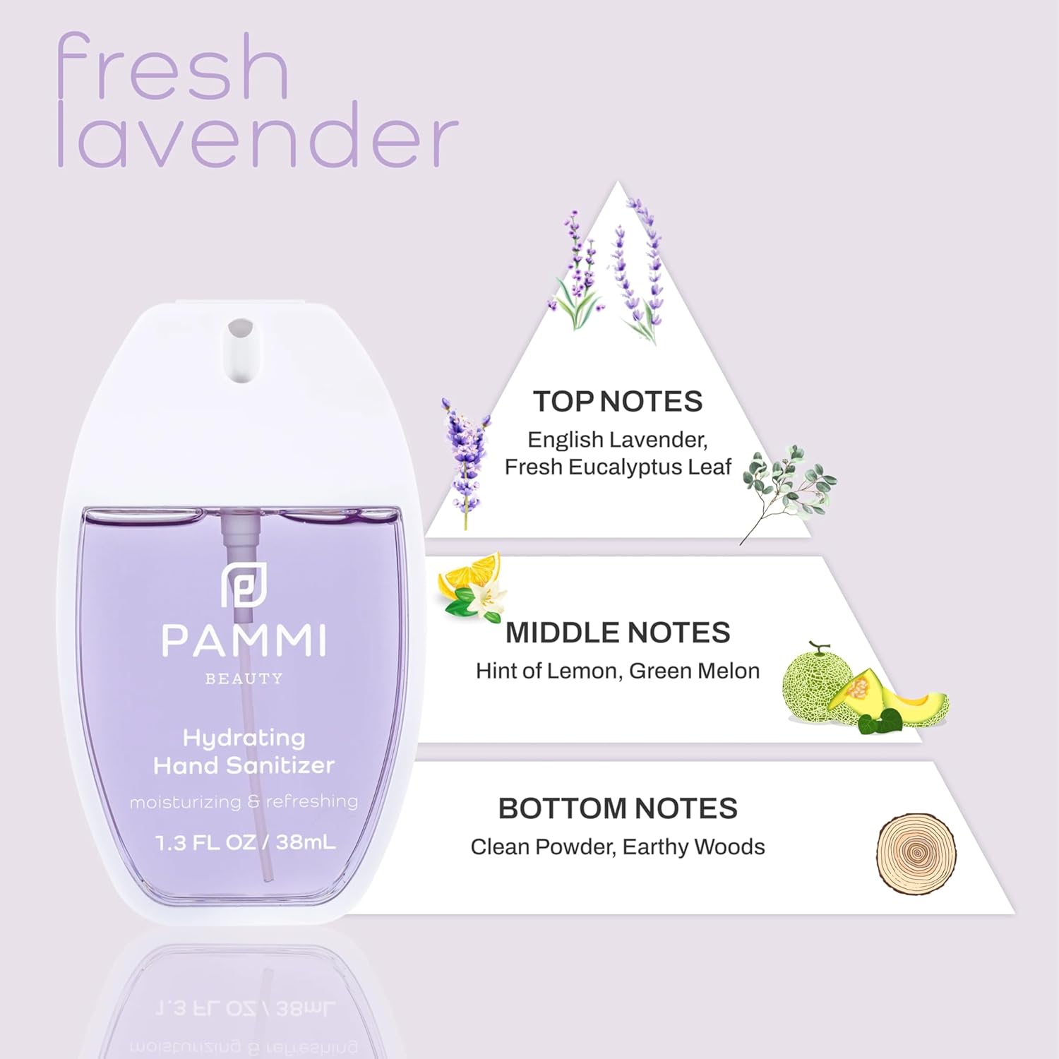 PAMMI Hand Sanitizer Spray Travel Size - Mini Scented Hand Sanitizer Spray Quicky Dry, Pocket Scented Hand Saniztier - 600-Sprays (5 Pack (Rose, Aloevera, Guava, Lavender, Peach))