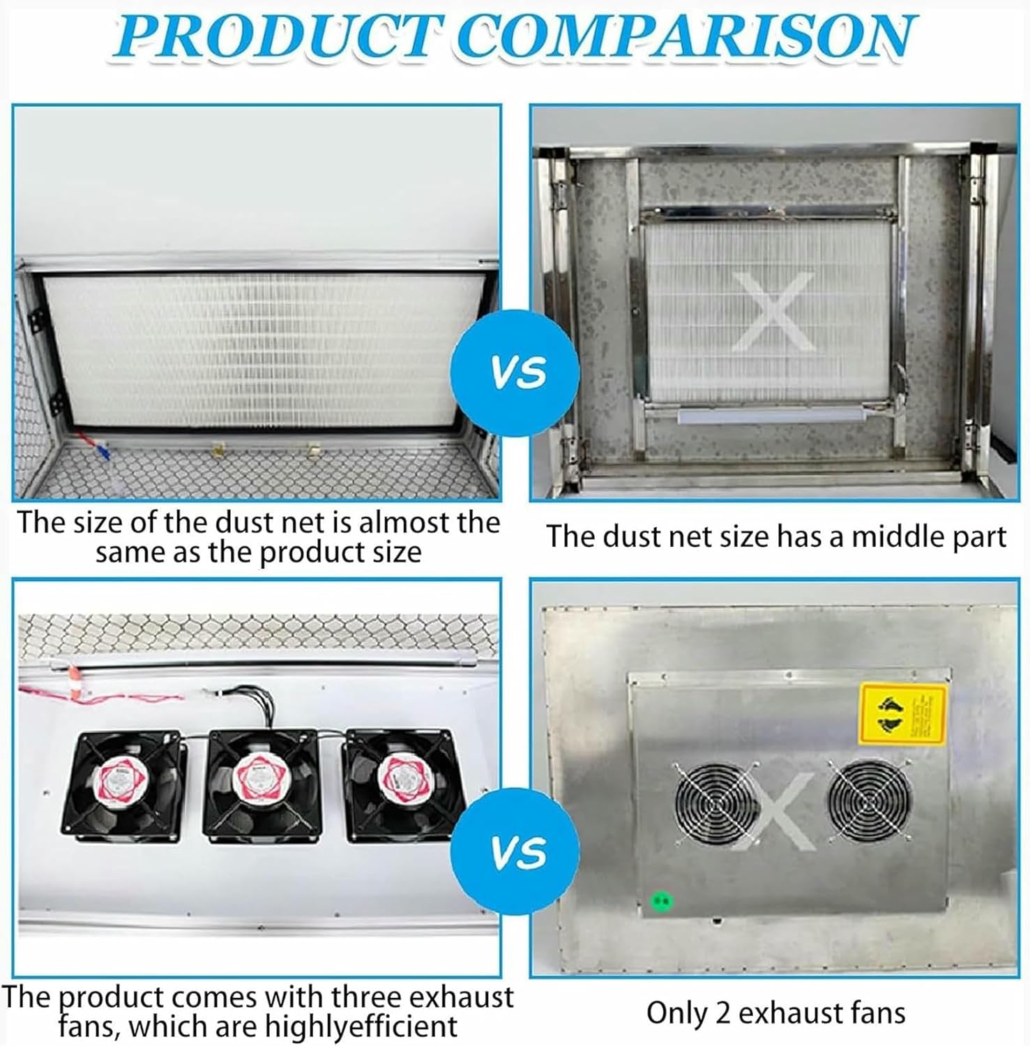 Vertical Laminar Flow Hood, Laminar Flow Cabinet, Airflow Clean Bench with Filter, Dust-Free Workbench, Single-Use