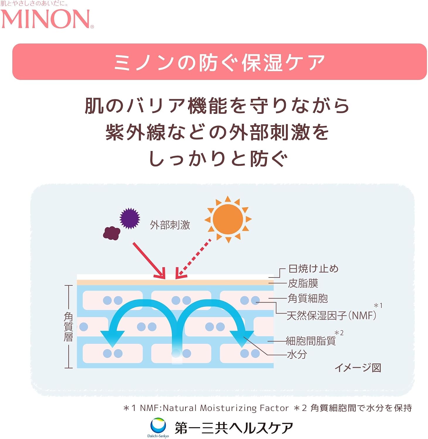 Minon UV Mild Milk 80mL Sensitive Skin Sunscreen SPF50+ view 6