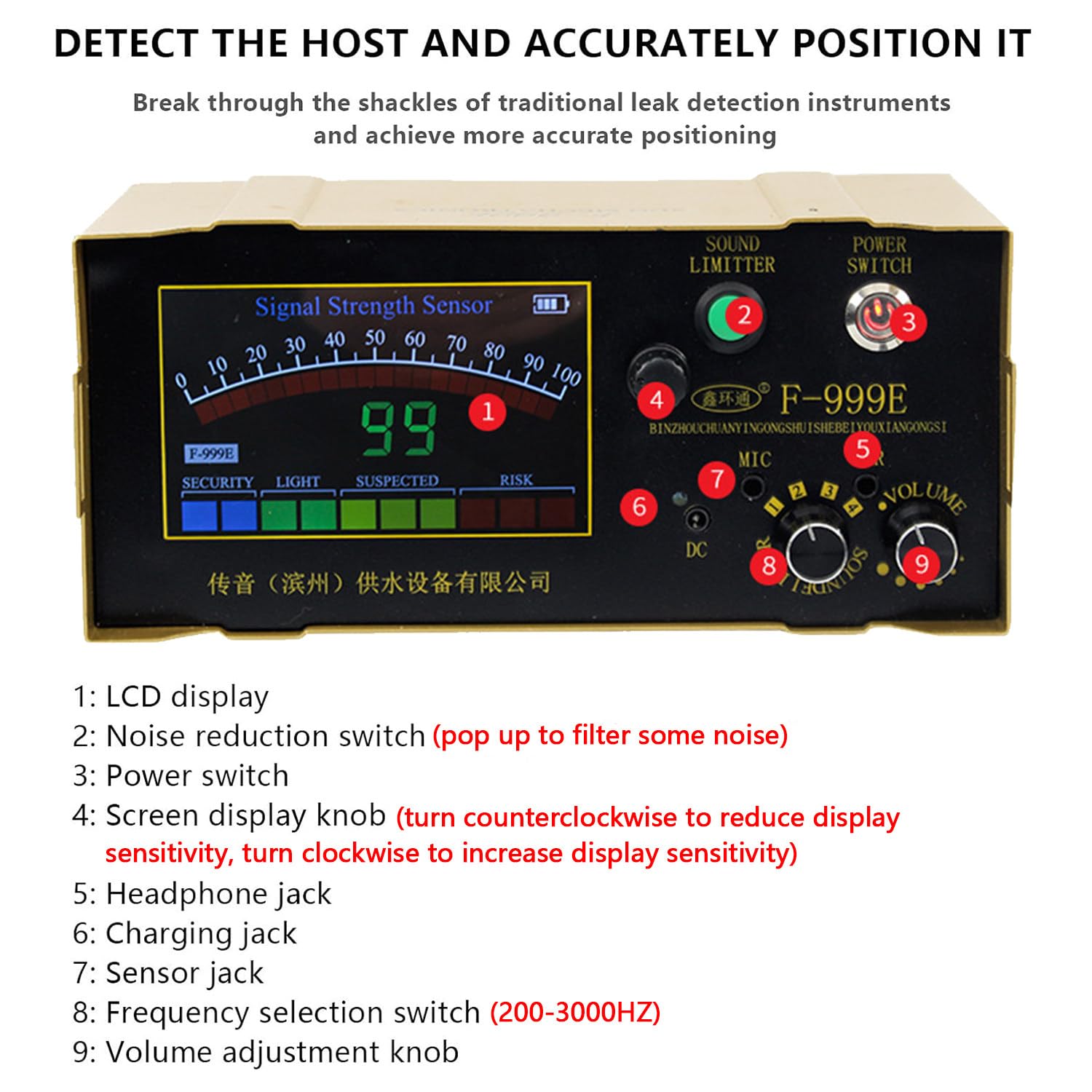 Rilevatore professionale perdite d'acqua sotterranee,display digitale LCD