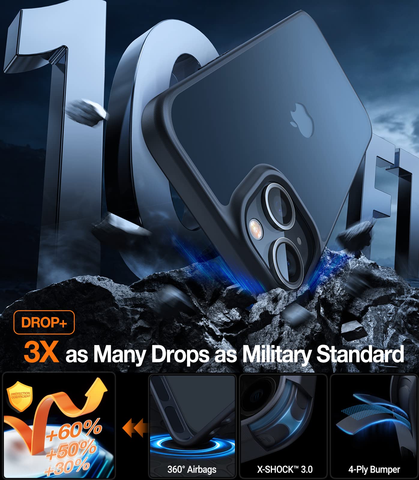 Amazon.com: TORRAS Shockproof for iPhone 15 Plus Case & iPhone 14