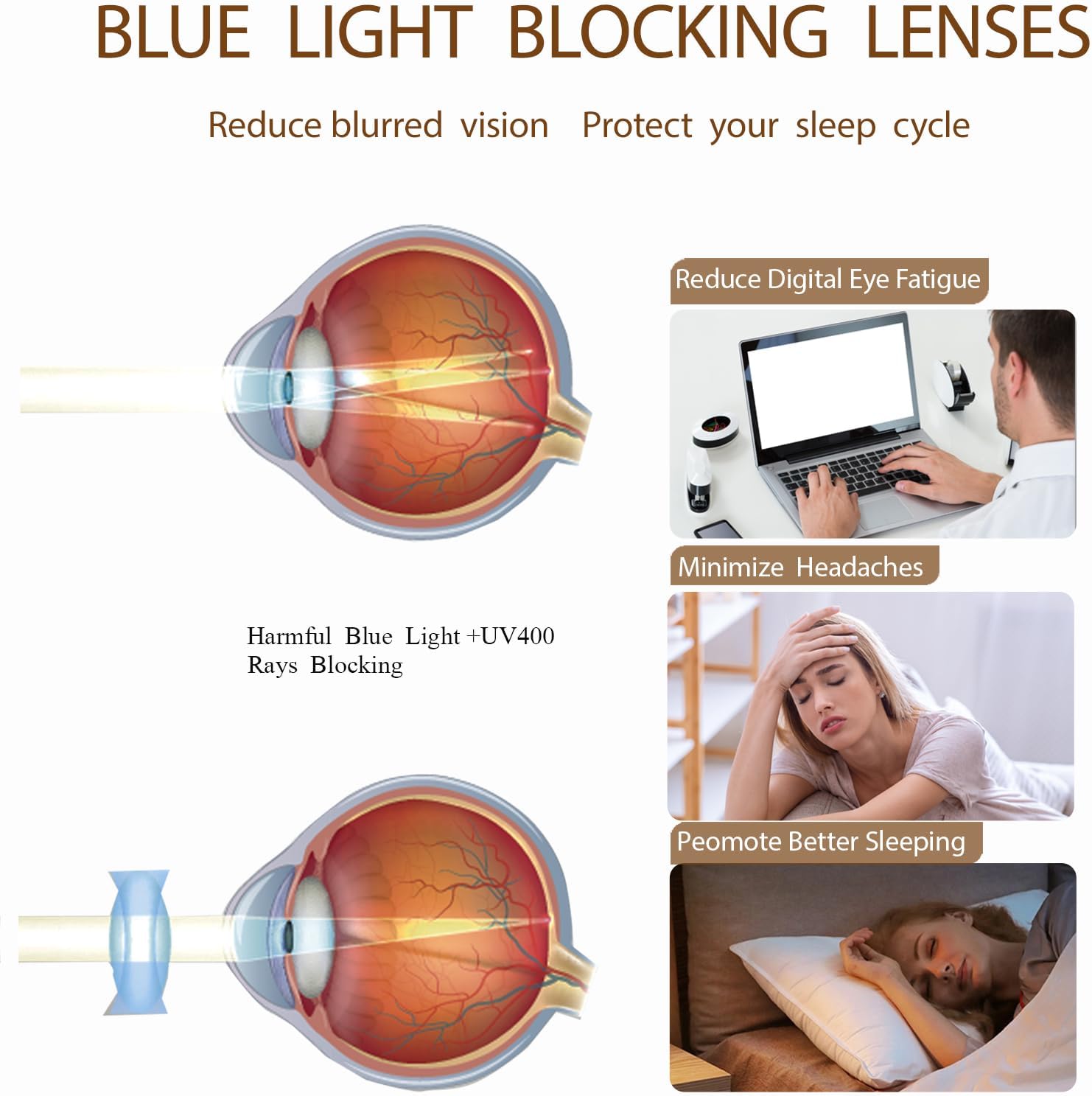 BIENCOOL Blue Light Blocking Reading Glasses,Readers for Men Women Spring Hinge Computer Eyeglasses - Image 5