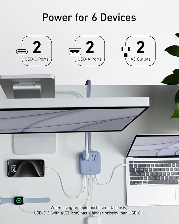 Anker Travel Power Strip, Anker Nano 67W Max 6-in-1 USB C Charger, 2 AC, 2 USB A and 2 USB C, 5ft Thin Undetachable Flat Plug Extension Cord with Multiple Outlets, Travel Essentials, Cruise Essentials by Anker - Used condition - Image 4