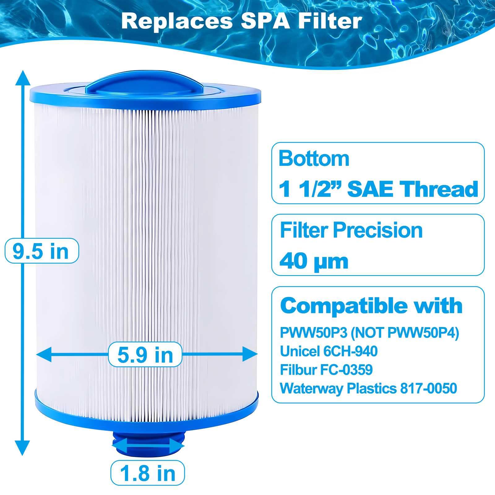 Cartucho de Filtro de SPA para Bañera de Hidromasaje, Compatible con PWW50P3, Unicel 6CH-940, Filbur FC-0359, Waterway Plastics 817-0050, Rosca Gruesa SAE de 1 1/2”, 2 Paquetes