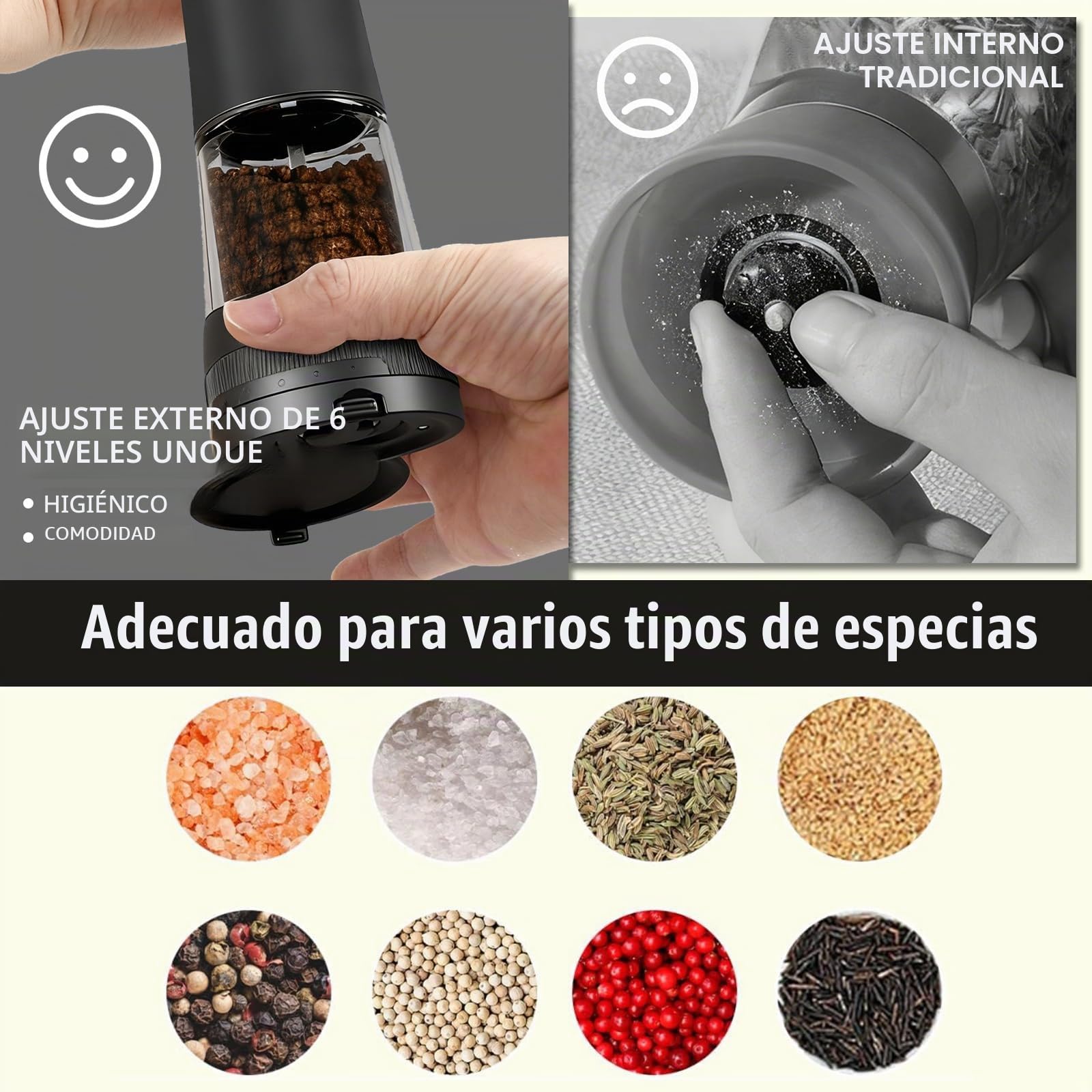Juego de molinillos eléctricos de sal y pimienta, 2 piezas, recargable por USB, con estación de carga doble e indicador LED, 95 ml de capacidad, mecanismo de cerámica ajustable en 5 niveles