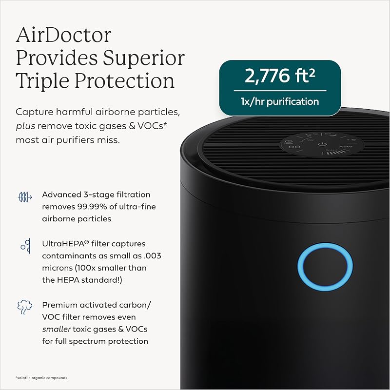 AIRDOCTOR AD4000 Air Purifier. Perfect for Large Rooms, Basements Up to 2,776 ft2. Removes Smoke, Dust, Pet Hair, Odors, Pollen. Hospital-Grade UltraHEPA & Premium Carbon Filtration image 2