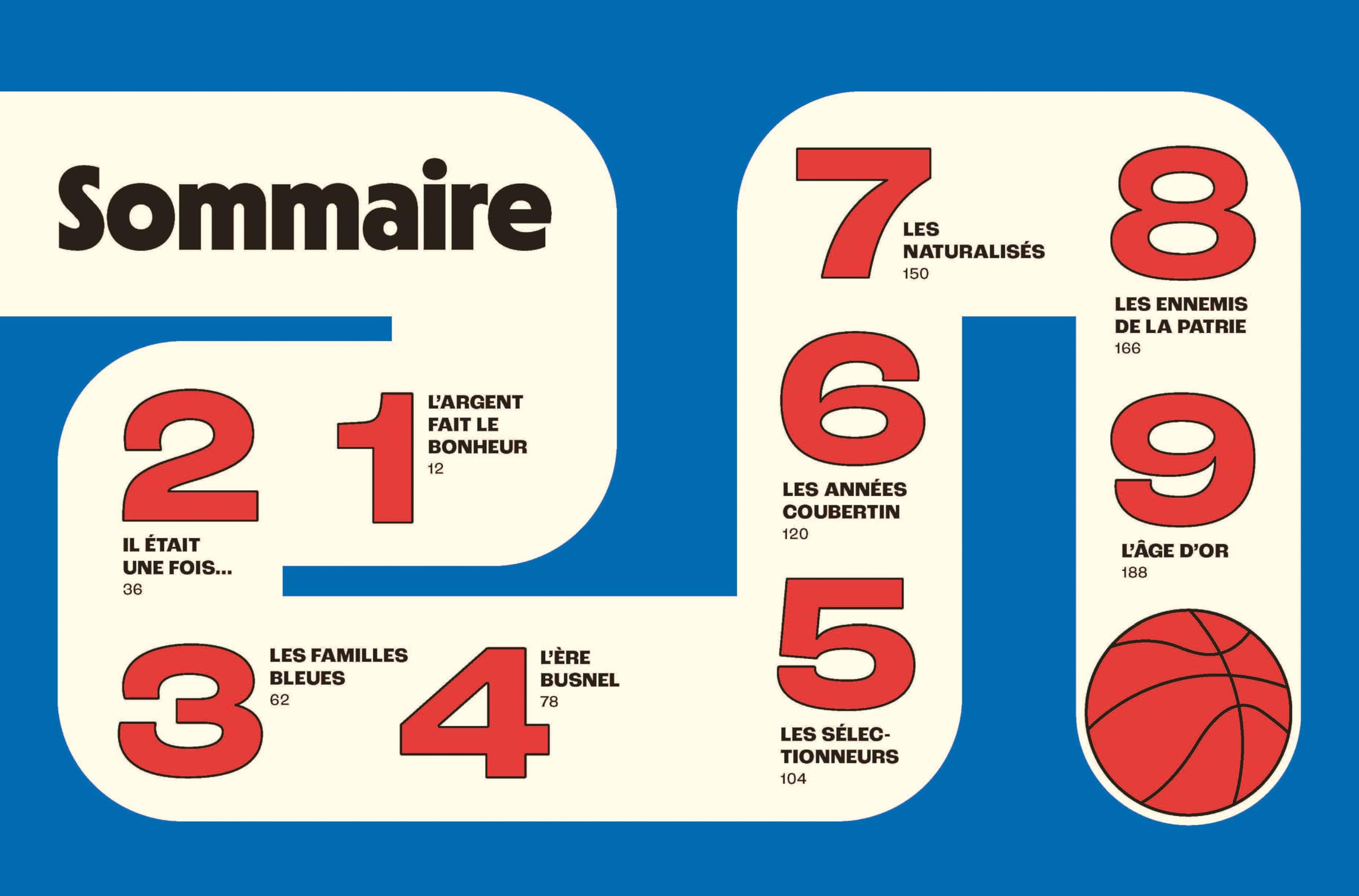 L'équipe de France de basketball (selon TrashTalk): La grande histoire