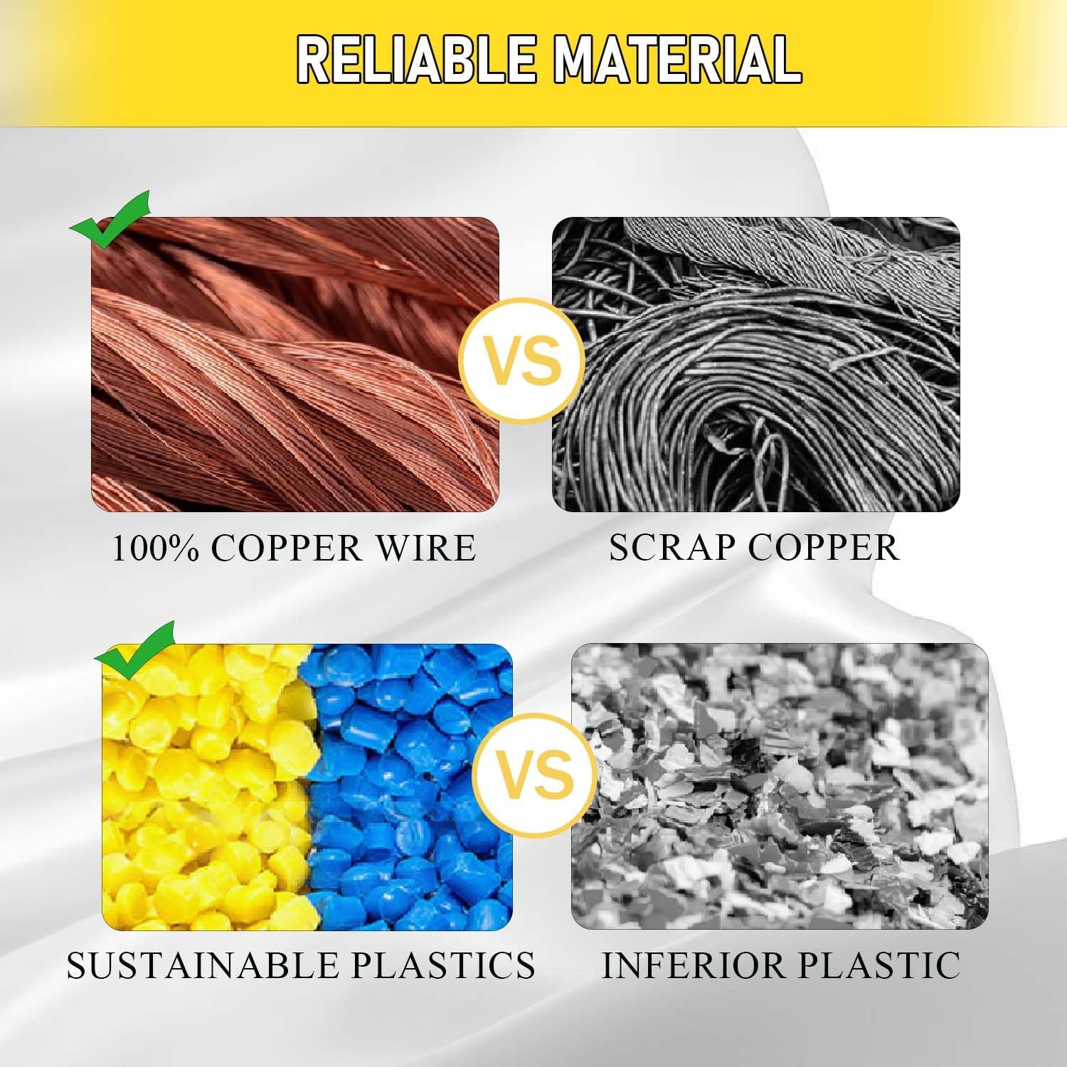 90 Degree 50 Amp RV Twist Lock Plug, NEMA SS2-50P to SS2-50R RV Adapter, 1.5ft Heavy Duty Extension Cord Adapter with 50Amp Power Locking Male and 50 Amp 90 Degree Locking Female Ends, Yellow - Image 9