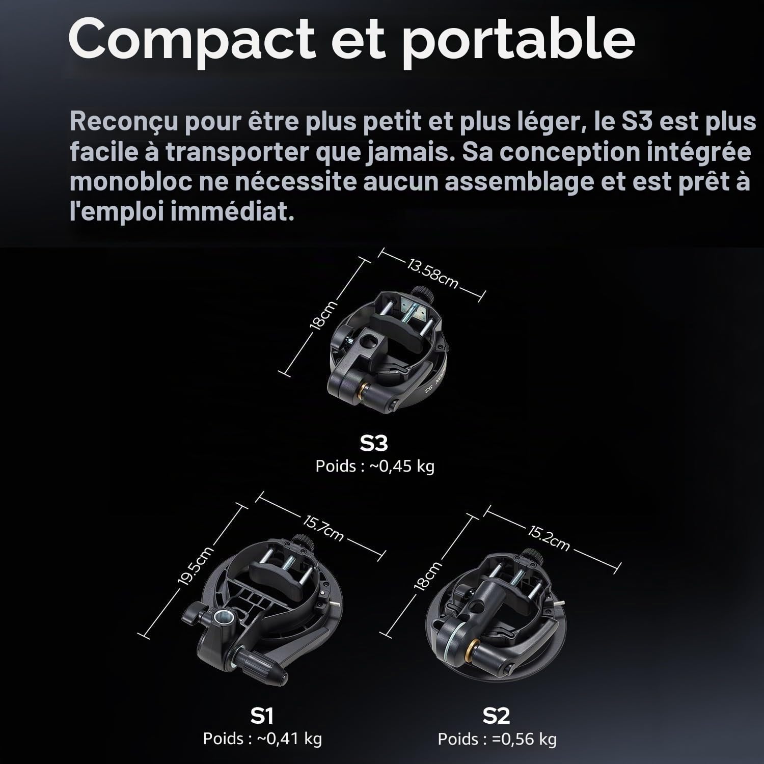 Godox S3 Support Flash (𝐒𝟐 𝐔𝐩𝐠𝐫𝐚𝐝𝐞), avec Baïonnette Bowens et Sabot Froid pour Godox AD200Pro, AD300Pro, AD400Pro, AD100Pro, V1, V860III, TT600, TT350. Support Flash pour Softbox et Snoot.