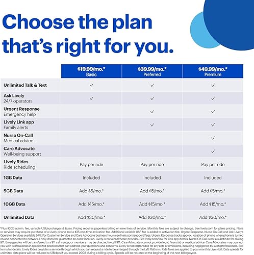 Miniatura 2 de LIVELY Jitterbug Smart4 Smartphone para personas mayores - Teléfono celular para personas mayores - No compatible con otros operadores inalámbricos