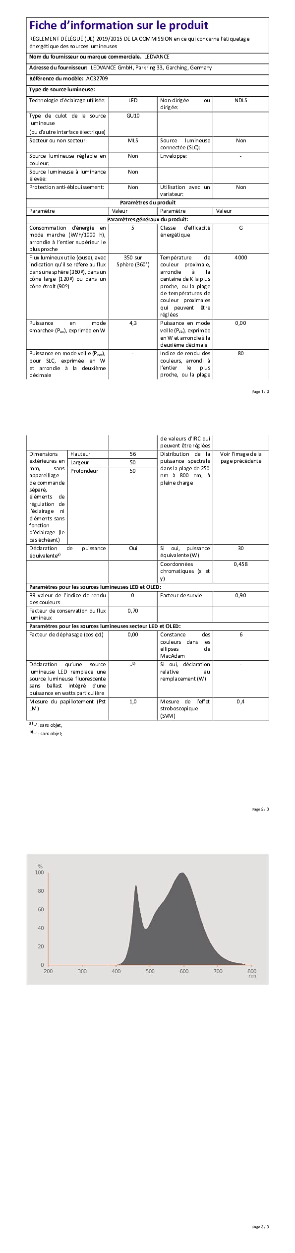 Osram LED-Reflektorlampe | Sockel: GU10 | Kaltweiss | 4000 K | 4,30 W | Ersatz für 50-W-Reflektorlampe | LED STAR PAR16 Energieeffizienzklasse A+ | 10er-Pack