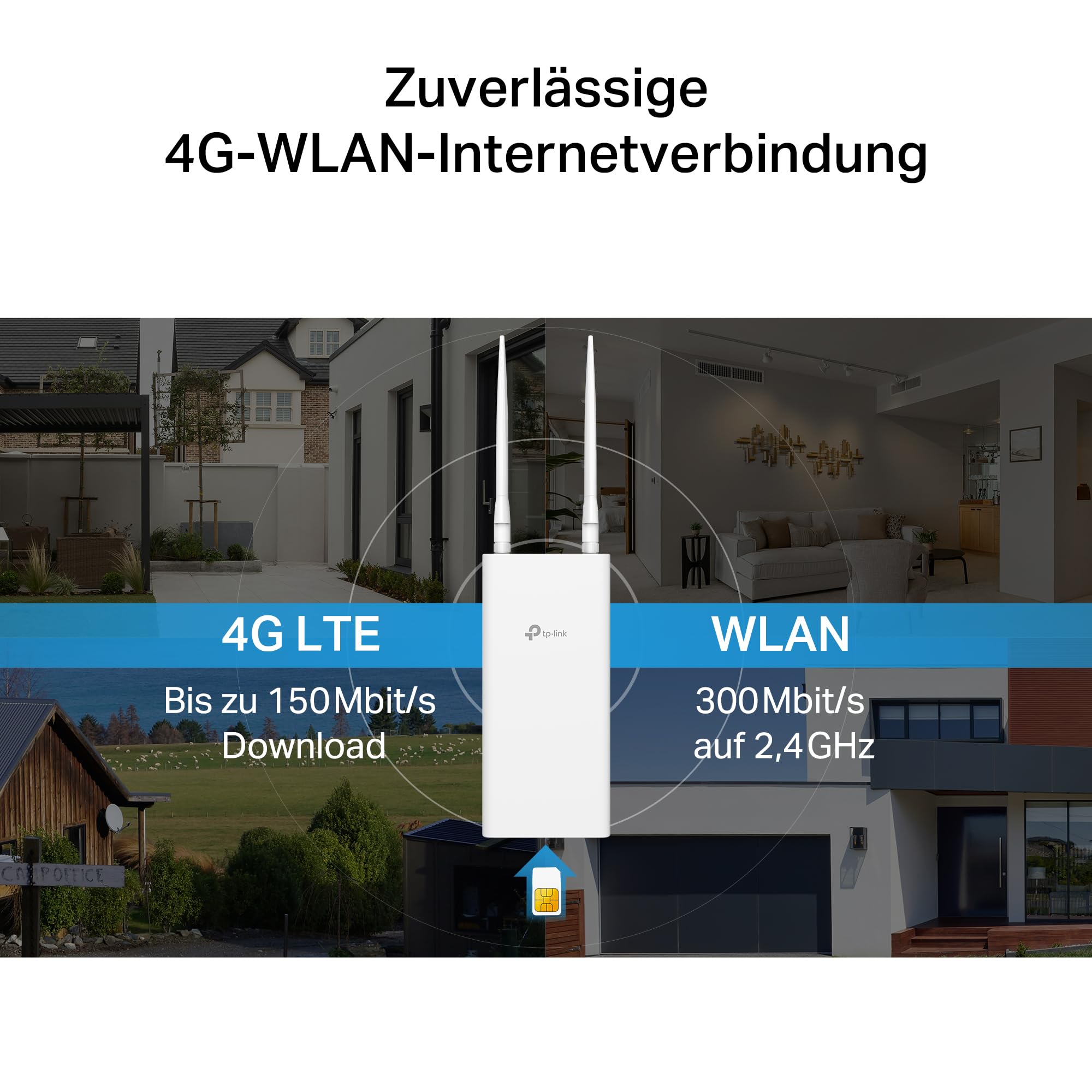 TP-Link TL-MR110-Outdoor 4G LTE Router, WLAN Router SIM Karte, 4G Cat 4 bis zu 150 Mbit/s, 2,4 GHz WLAN bis 300 Mbit/s, PoE/DC-Stromversorgung, IP65, Betriebstemperatur -30℃ bis +60℃
