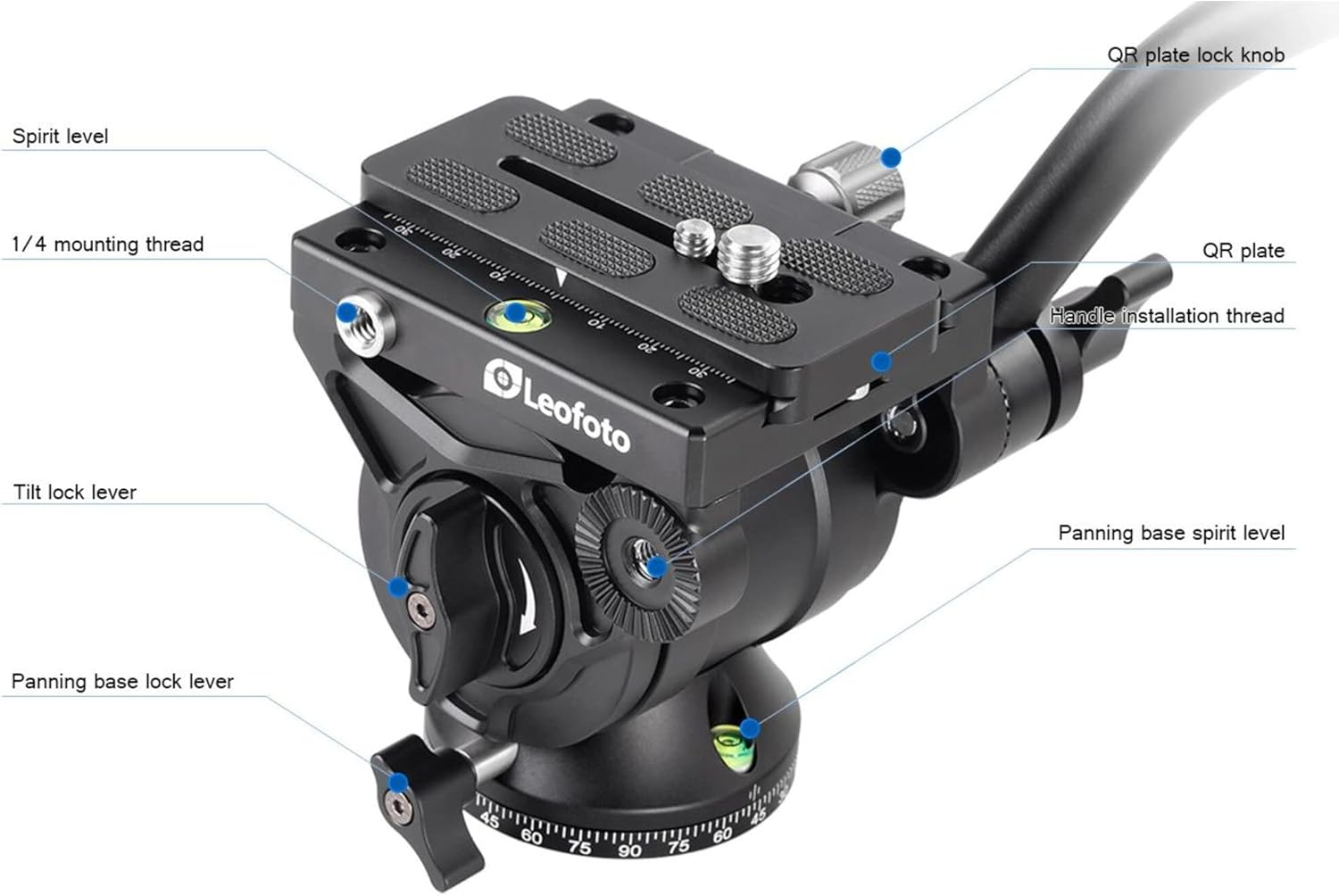 Leofoto BV-10 Fluid Video Head Kit Arca Compatible Inc QR Plate + Left/Right Hand Handle
