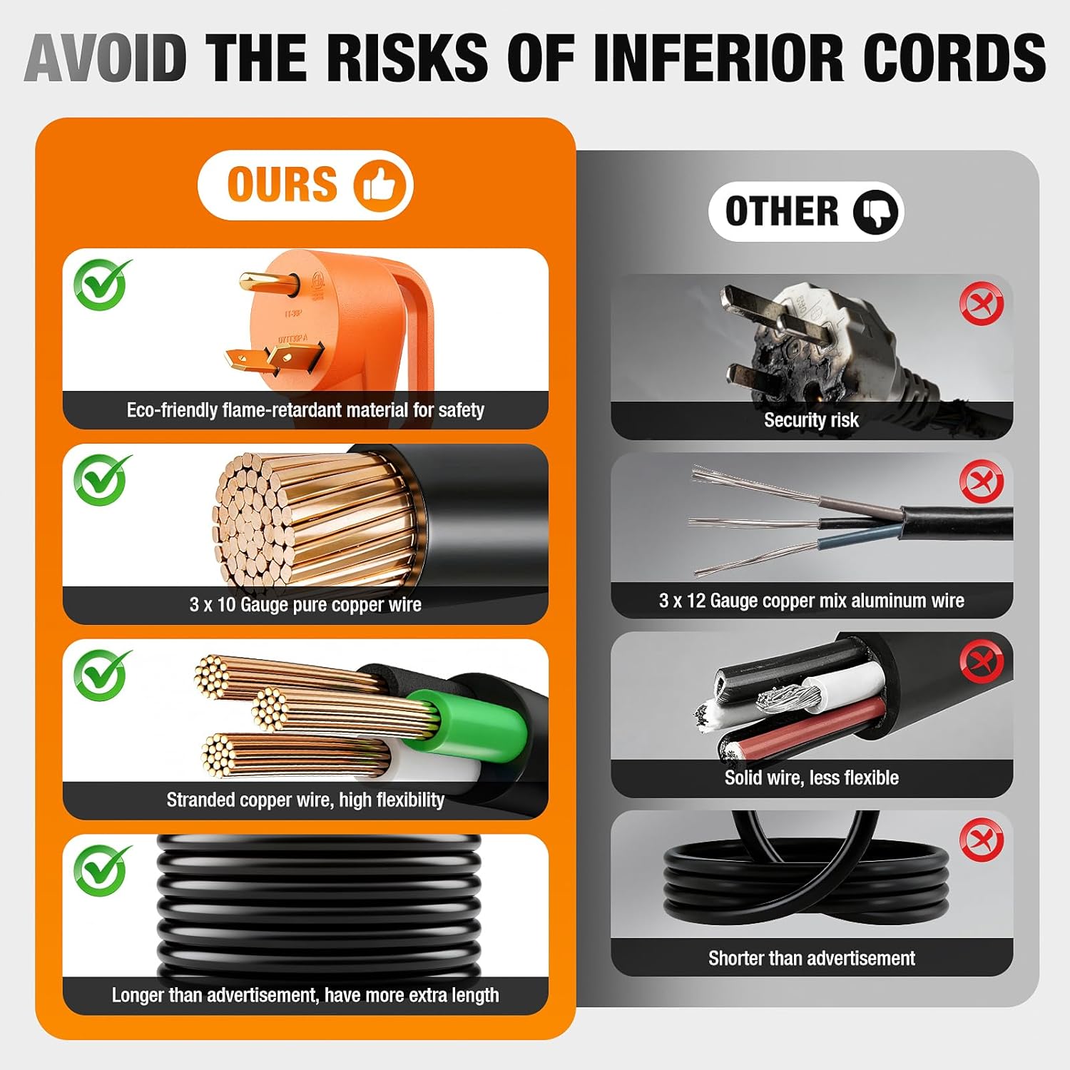 100 FT 30 Amp RV Extension Cord, RV Power Cordwith Grip Handle & Organizer, NEMA TT-30P to TT-30R Heavy Duty 10 Gauge STW 3-Wire for RV Trailer Campers 125V, 3750W,ETL Listed