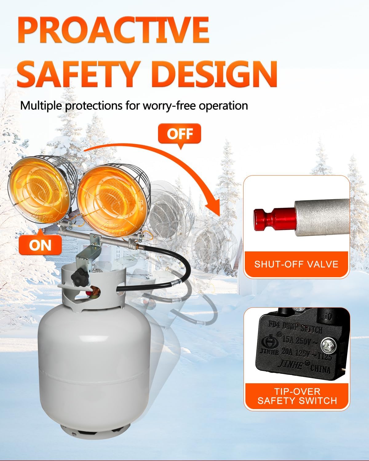 Breeze Touch Double Tank Top Propane Outdoor Heater, 30,000 BTU Propane Radiant Heater with 3 Heating Modes, Shut-off Valve and Tip-over Switch for Camping, Fishing, Garage, Patio
