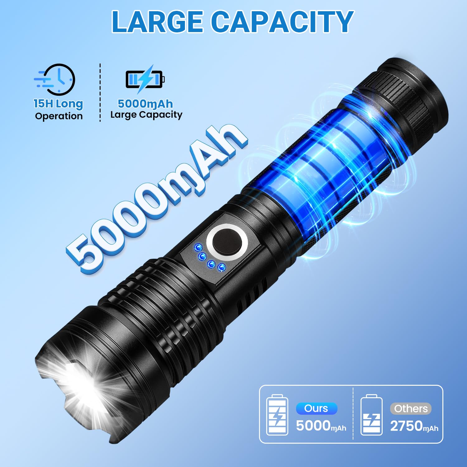 Linterna LED recargable de alto lúmenes, 99,000 lúmenes, luz de flash brillante con 5 modos, linterna de mano ajustable para camping, hogar