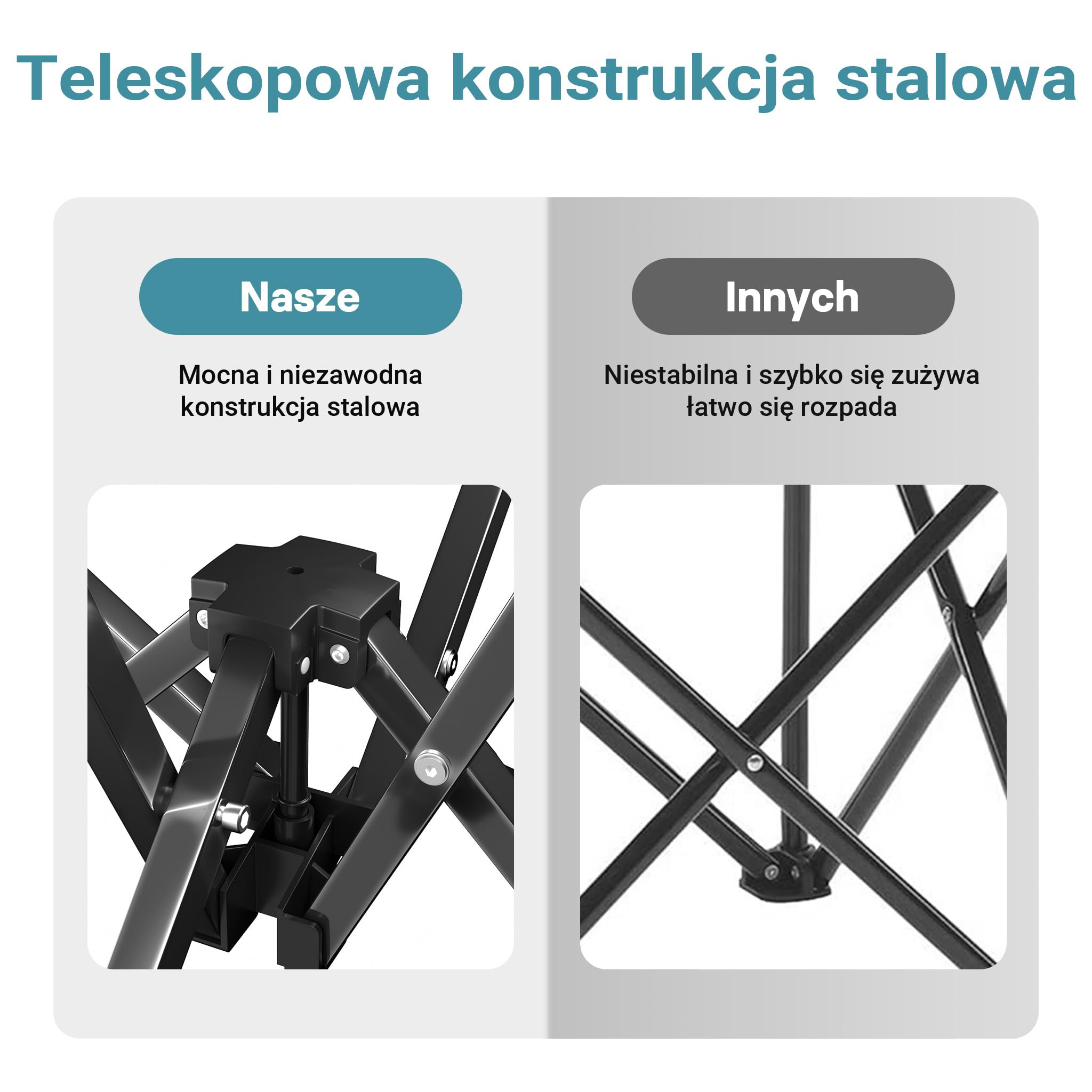 Wiltec Krzesło turystyczne składane z oparciem do 100 kg, lekki fotel kempingowy, plażowe i wędkarskie, kompaktowe siedzisko outdoorowe z pokrowcem