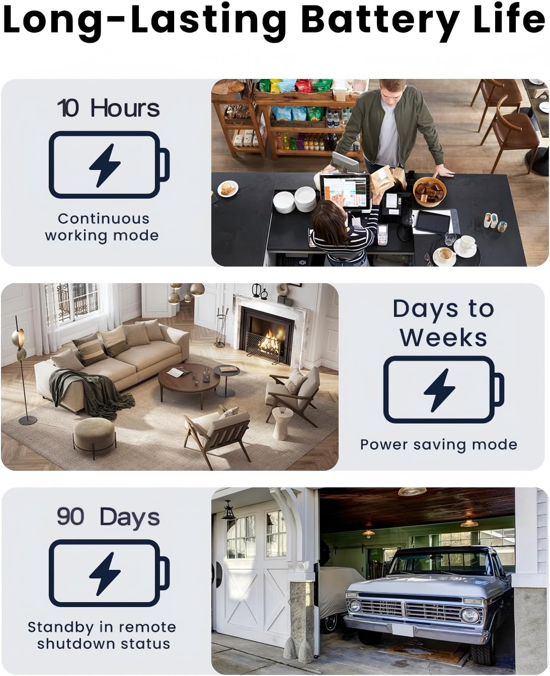 Mini telecamera con 90 giorni di standby, telecamera di sorveglianza wireless da 3 MP per la casa con rilevamento di movimento AI, visione notturna e Wi-Fi 2,4 GHz, per appartamento, monitoraggio dei
