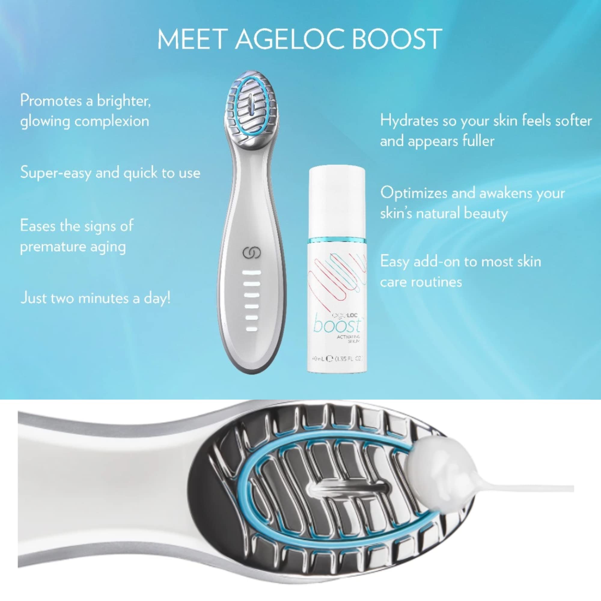Nu. Skin Activating Face Serum With Age. Loc Boost System Device