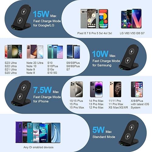 Miniatura 4 de Soporte de carga inalámbrico rápido de 15 W para Google Pixel 8 Pro7a76 Pro5, estación de carga inalámbrica para teléfono Android para Samsung