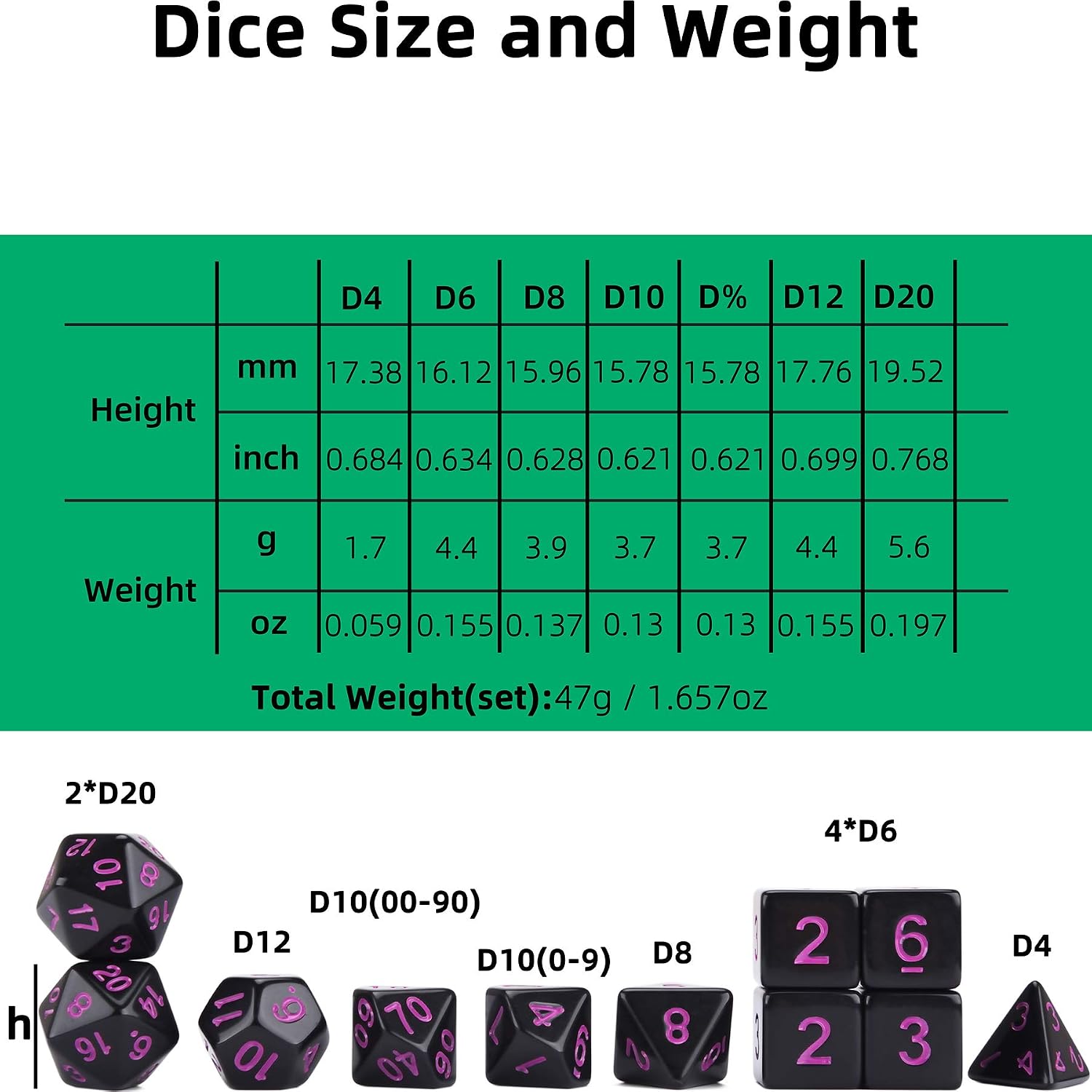 11 Piece RPG Dice Set with Bag for Dungeons and Dragons 5e DND Tabletop Roleplaying Games (Opaque Black with Purple Number)