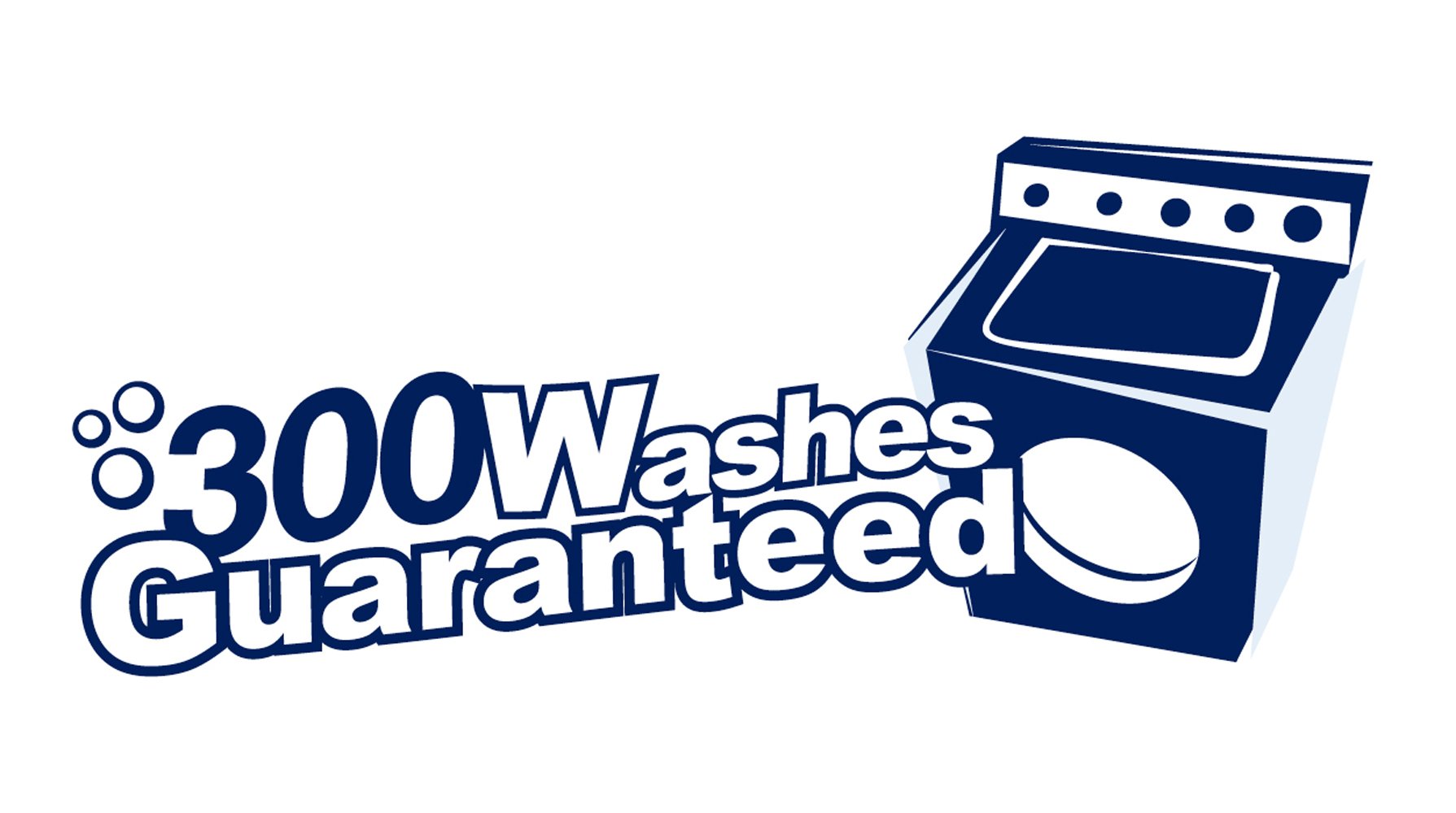 Priva High Quality Ultra Waterproof Pad and Mattress Protector 34x36